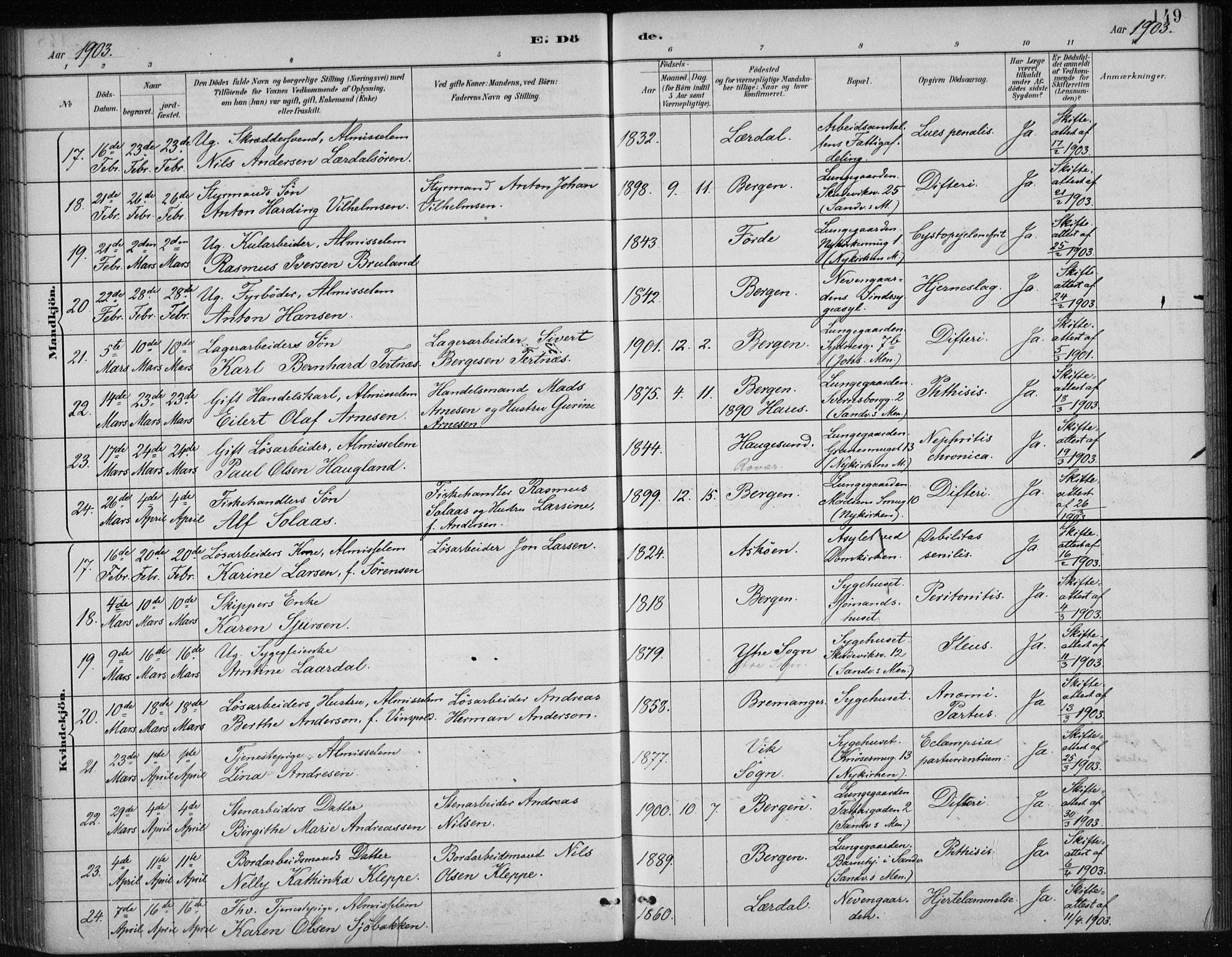 Bergen kommunale pleiehjem - stiftelsespresten, AV/SAB-A-100281: Parish register (official) no. A 5, 1887-1908, p. 149