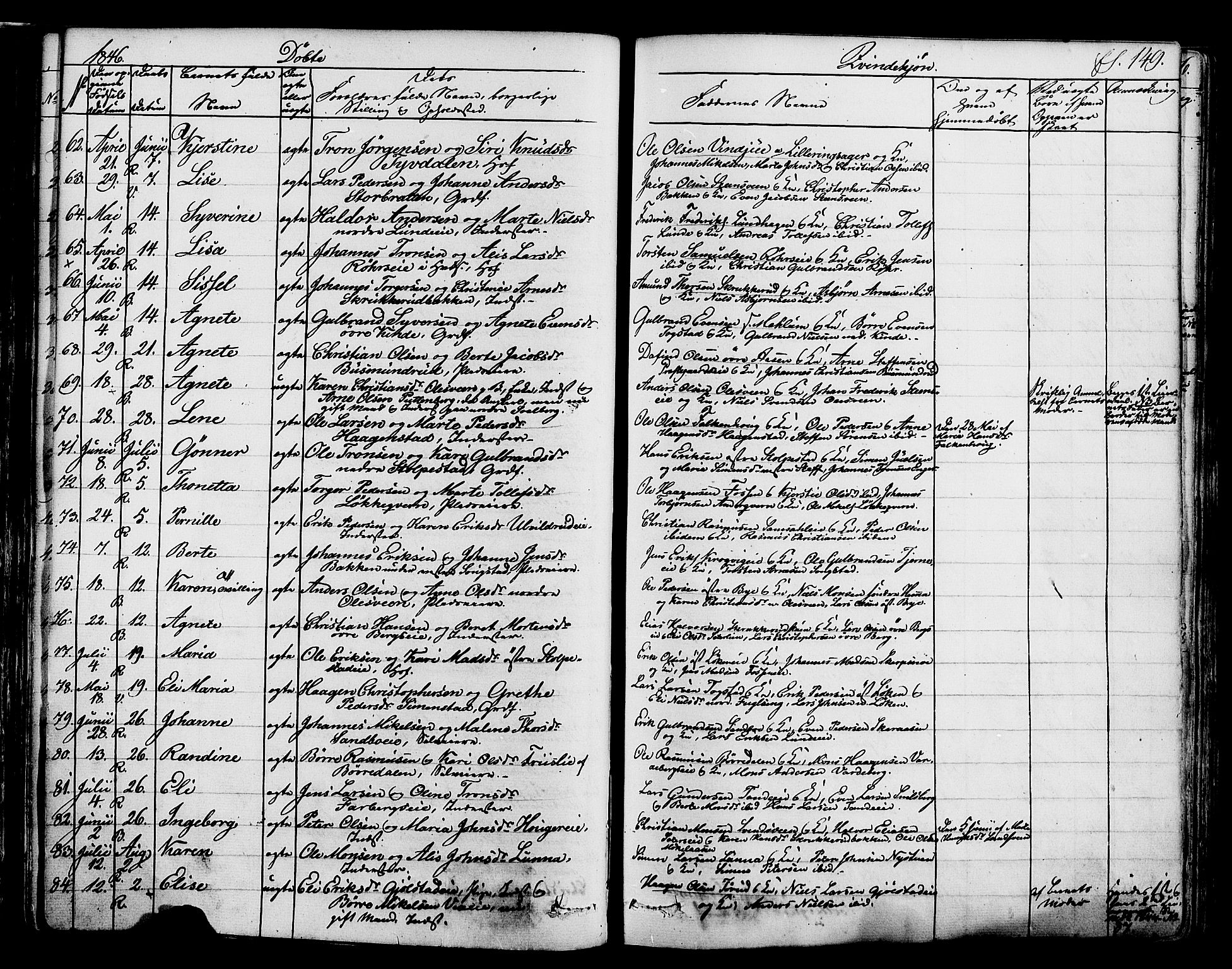 Ringsaker prestekontor, SAH/PREST-014/K/Ka/L0008: Parish register (official) no. 8, 1837-1850, p. 149