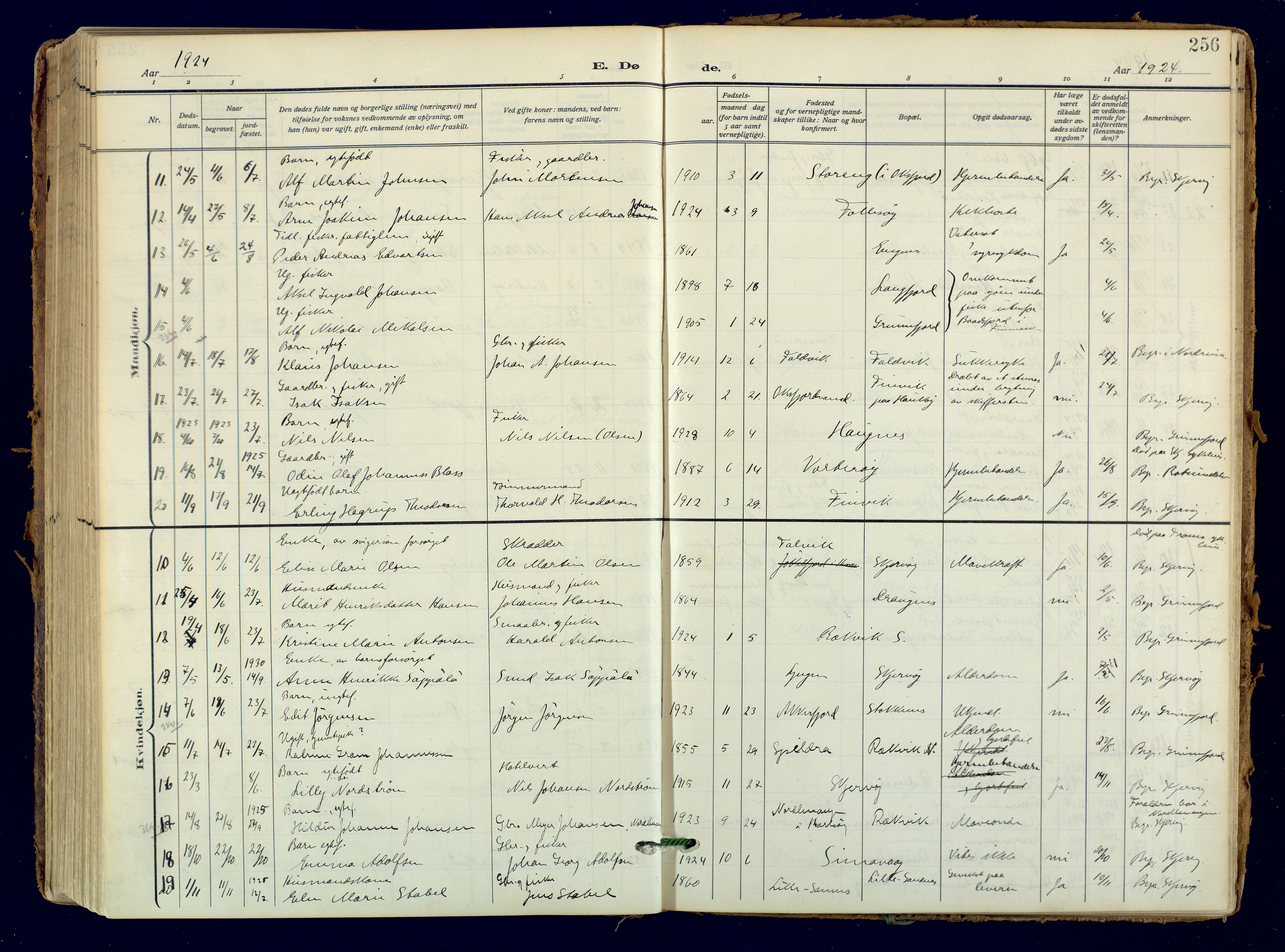 Skjervøy sokneprestkontor, AV/SATØ-S-1300/H/Ha/Haa: Parish register (official) no. 18, 1910-1926, p. 256