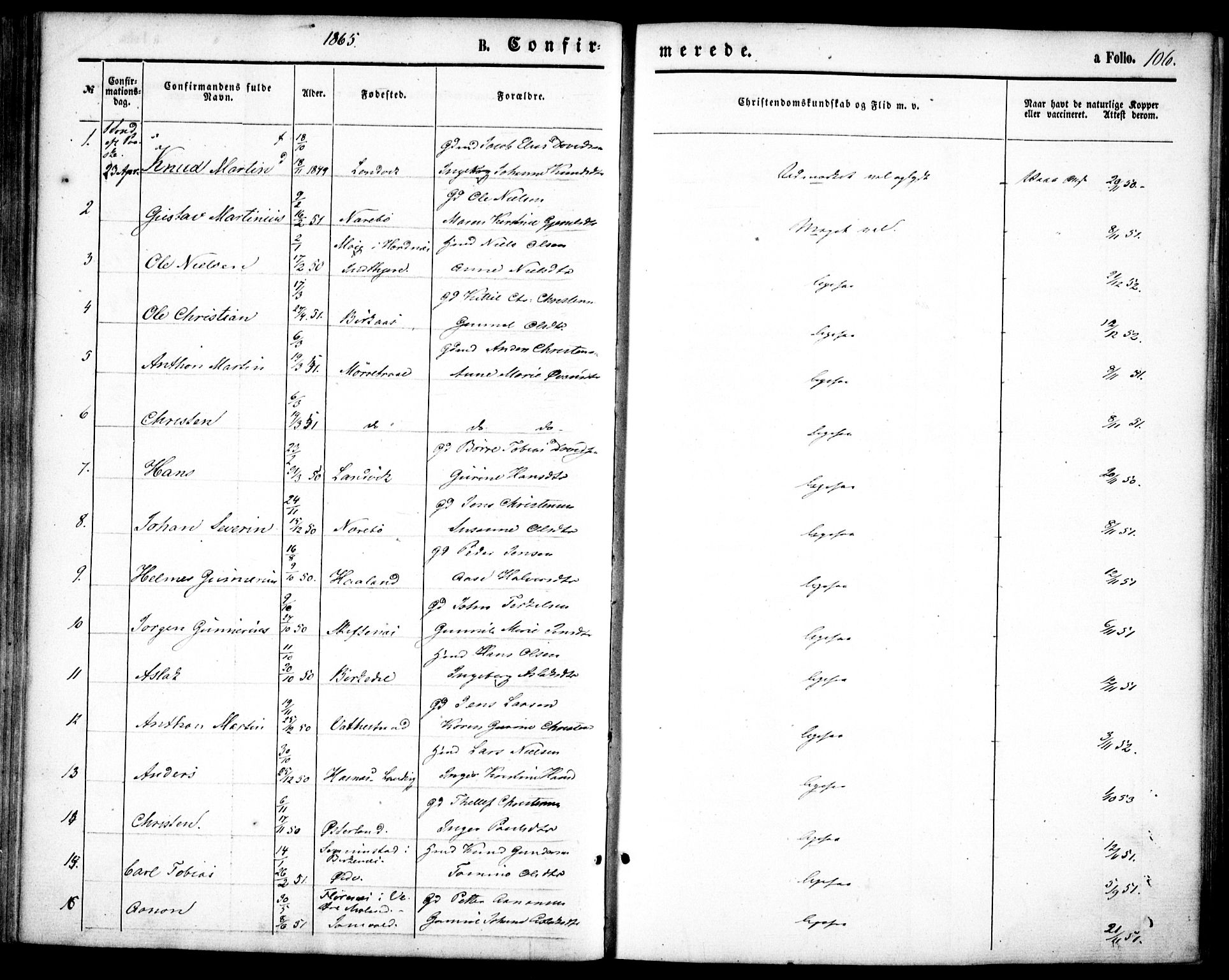 Hommedal sokneprestkontor, AV/SAK-1111-0023/F/Fa/Fab/L0005: Parish register (official) no. A 5, 1861-1877, p. 106