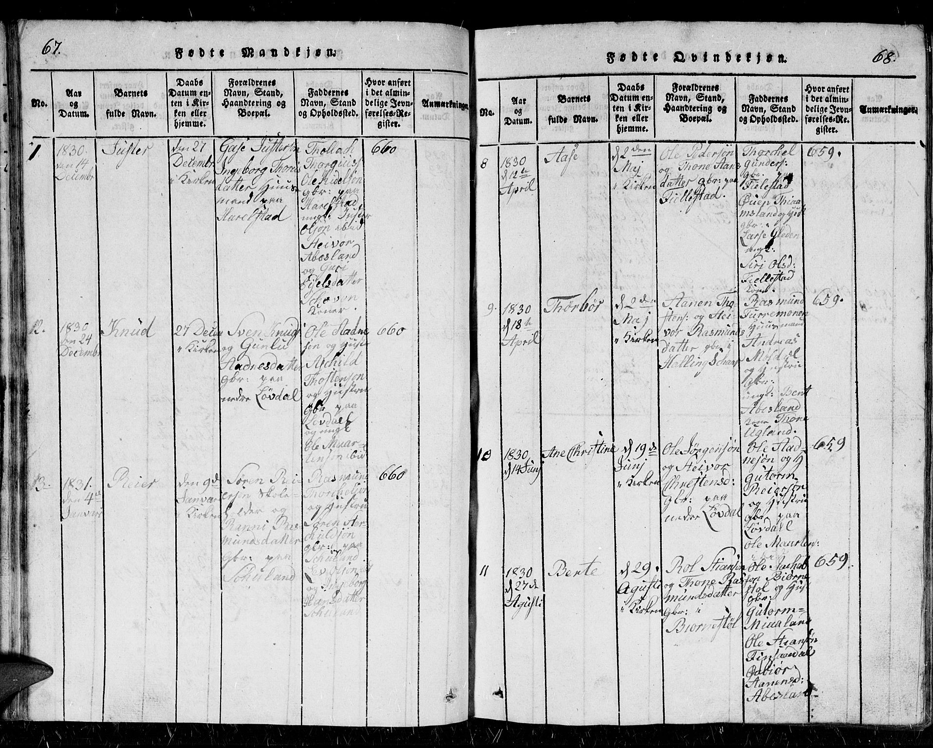 Holum sokneprestkontor, AV/SAK-1111-0022/F/Fb/Fbb/L0001: Parish register (copy) no. B 1, 1820-1847, p. 67-68