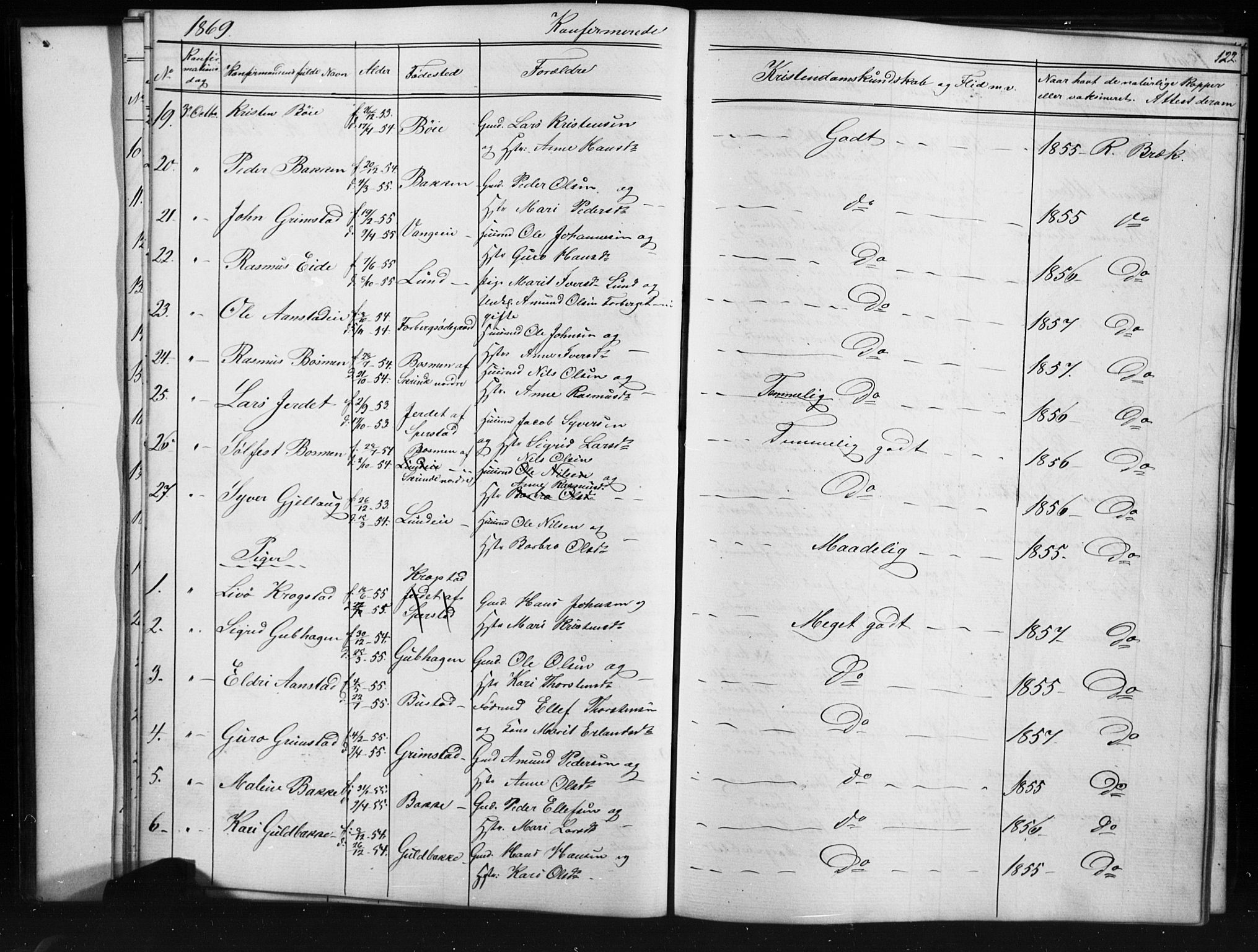 Skjåk prestekontor, AV/SAH-PREST-072/H/Ha/Hab/L0001: Parish register (copy) no. 1, 1865-1893, p. 122