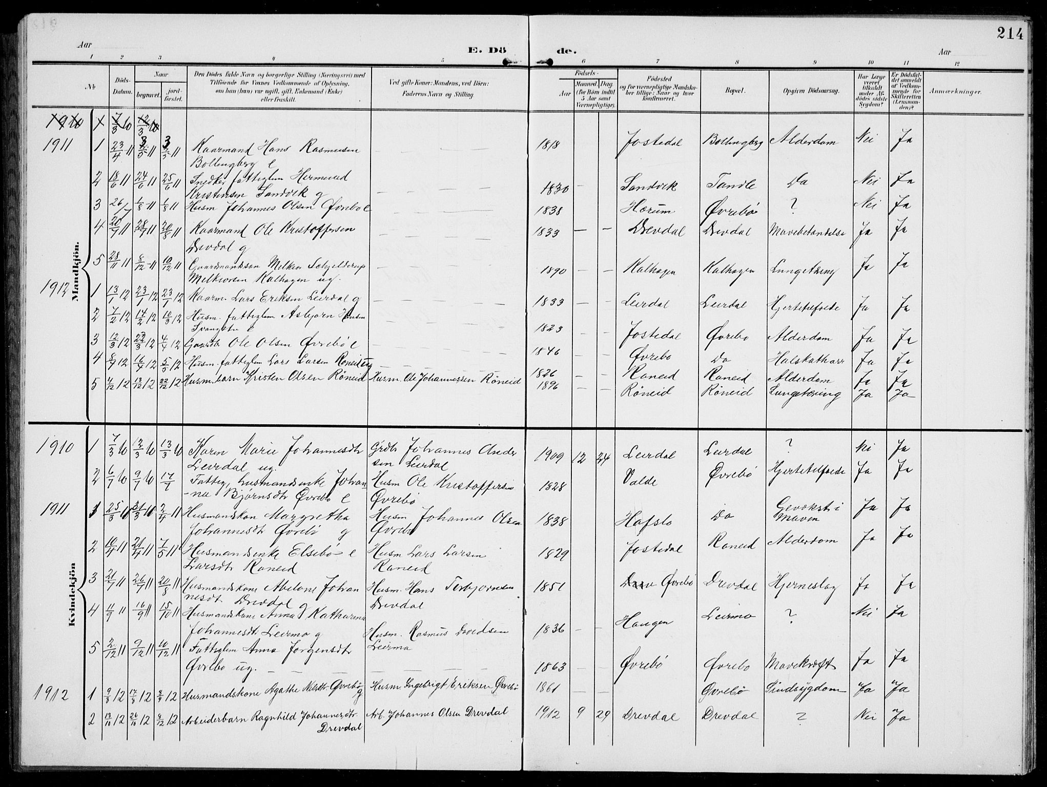 Jostedal sokneprestembete, SAB/A-80601/H/Hab/Habc/L0001: Parish register (copy) no. C 1, 1903-1939, p. 214