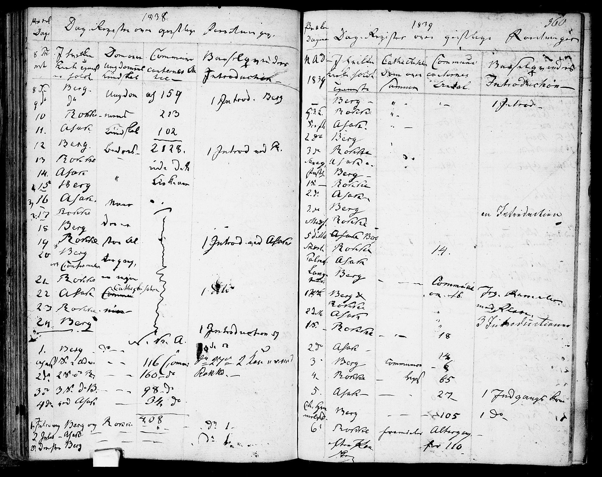 Berg prestekontor Kirkebøker, SAO/A-10902/F/Fa/L0003: Parish register (official) no. I 3, 1832-1842, p. 360
