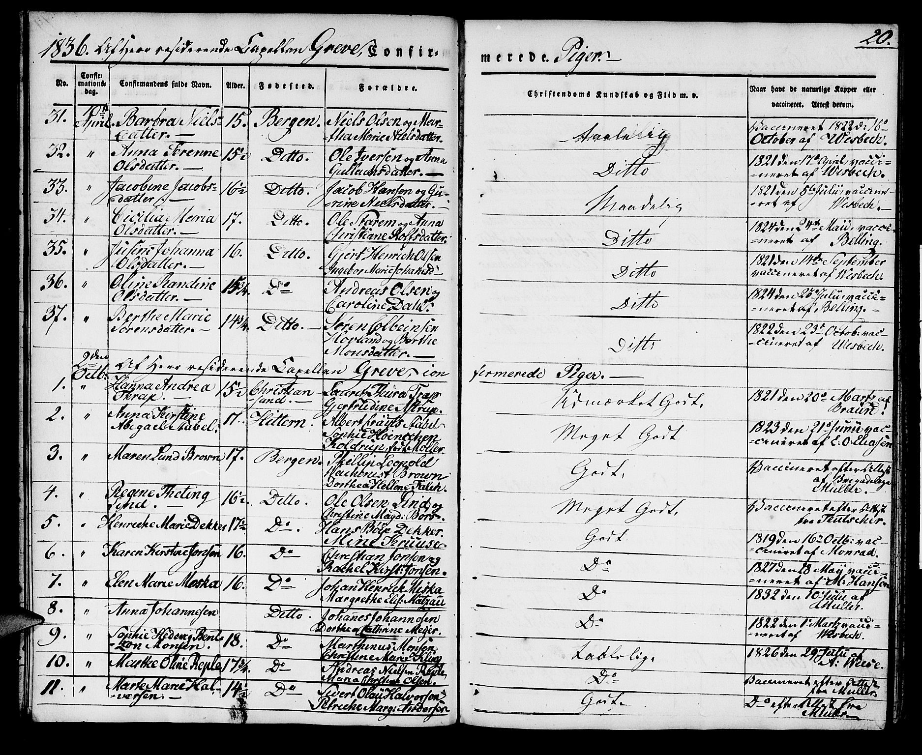 Domkirken sokneprestembete, AV/SAB-A-74801/H/Haa/L0026: Parish register (official) no. C 1, 1834-1840, p. 20