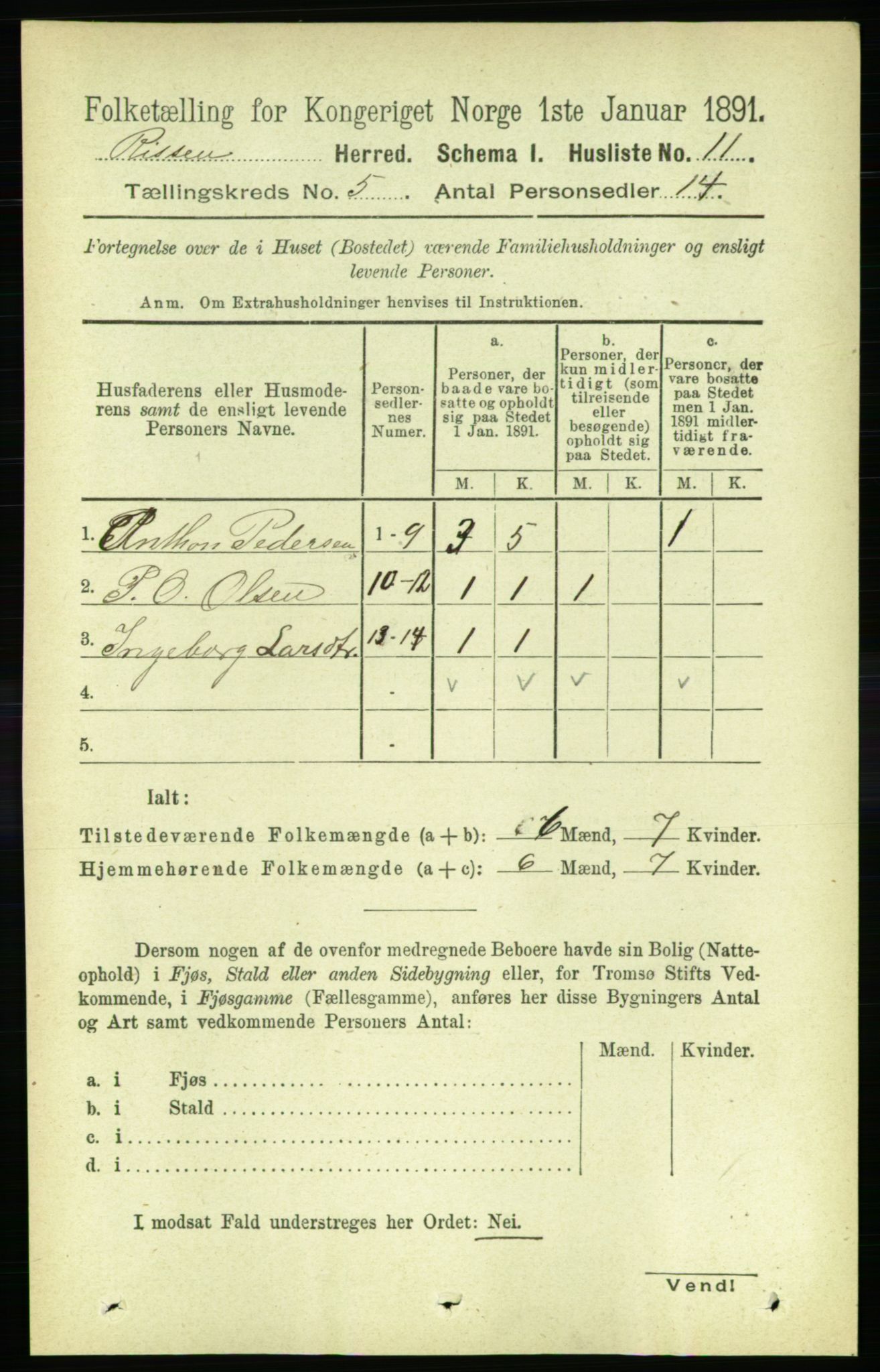 RA, 1891 census for 1624 Rissa, 1891, p. 2601