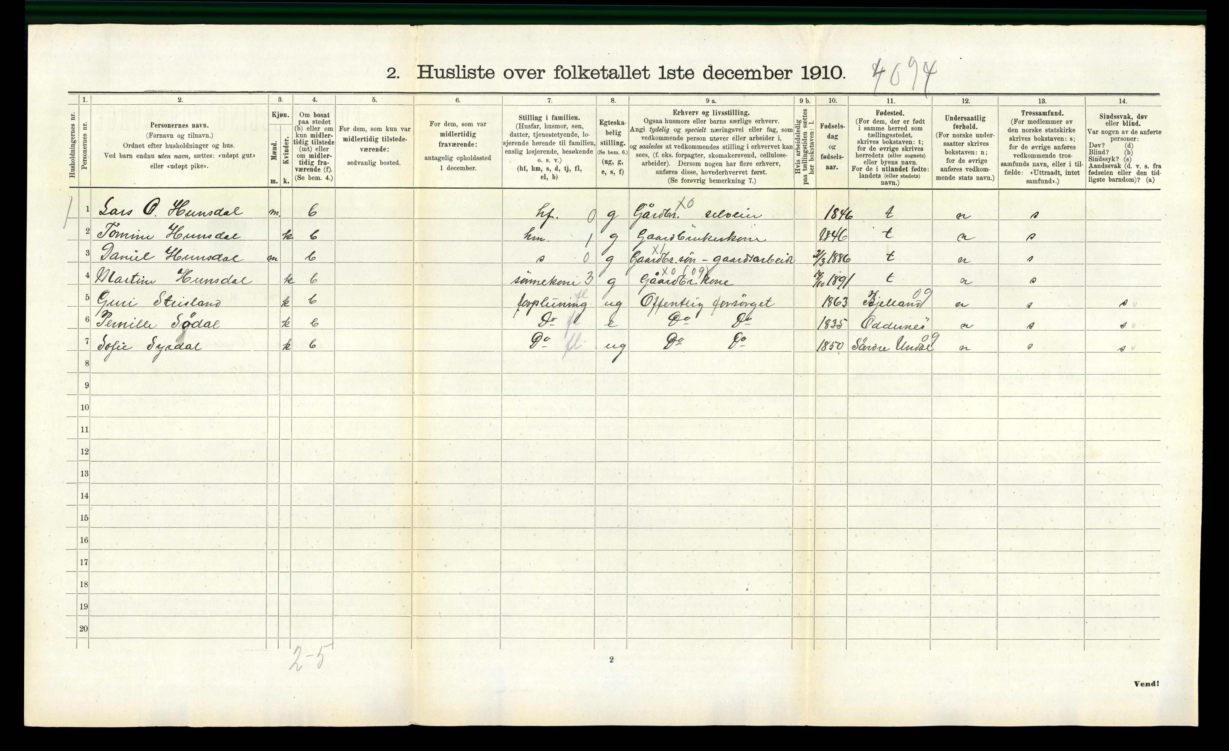 RA, 1910 census for Nord-Audnedal, 1910, p. 405