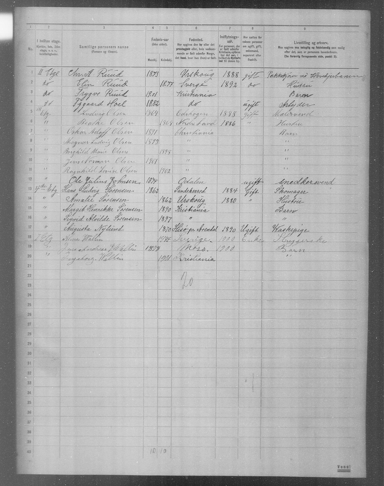 OBA, Municipal Census 1904 for Kristiania, 1904, p. 12399