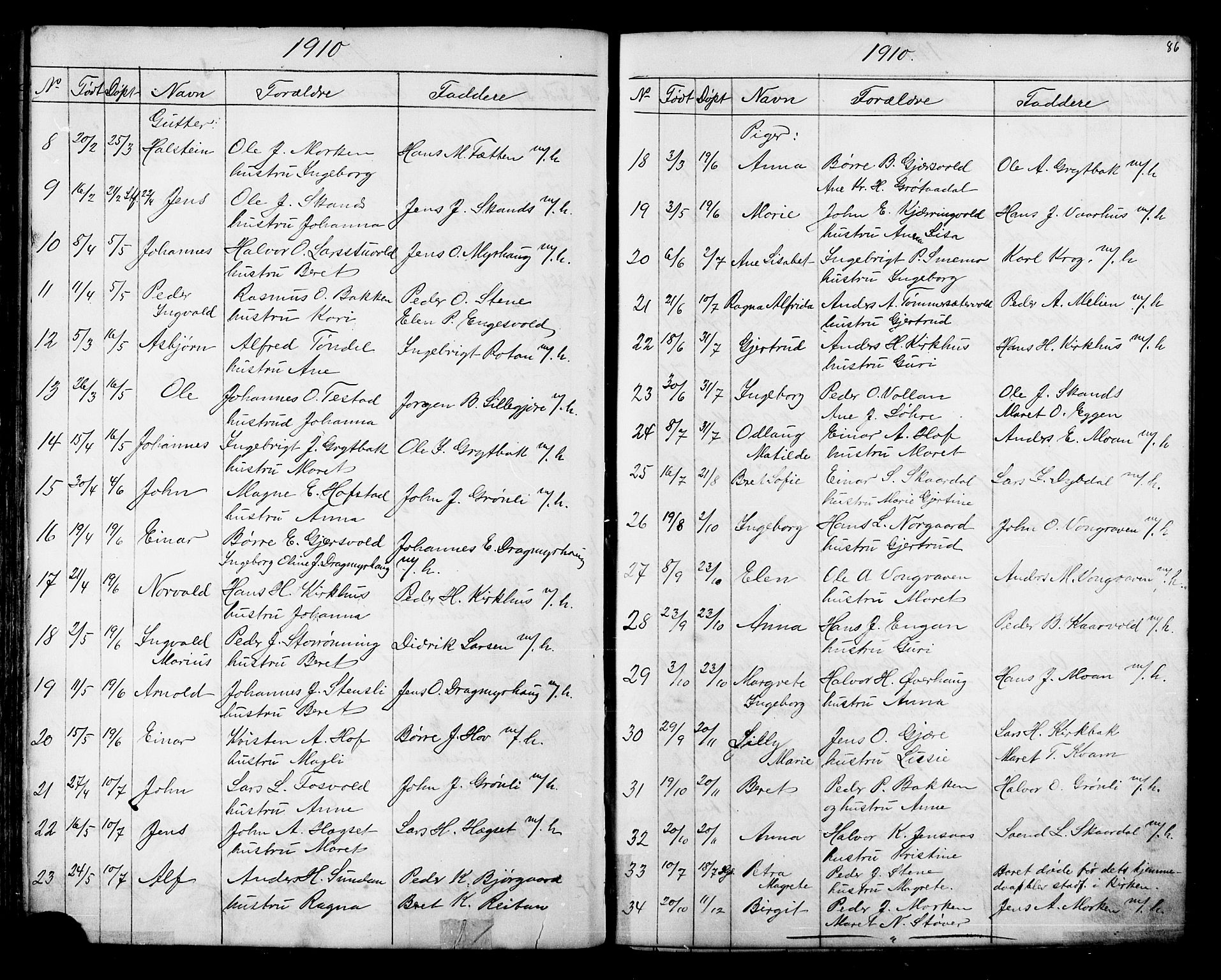 Ministerialprotokoller, klokkerbøker og fødselsregistre - Sør-Trøndelag, SAT/A-1456/686/L0985: Parish register (copy) no. 686C01, 1871-1933, p. 86
