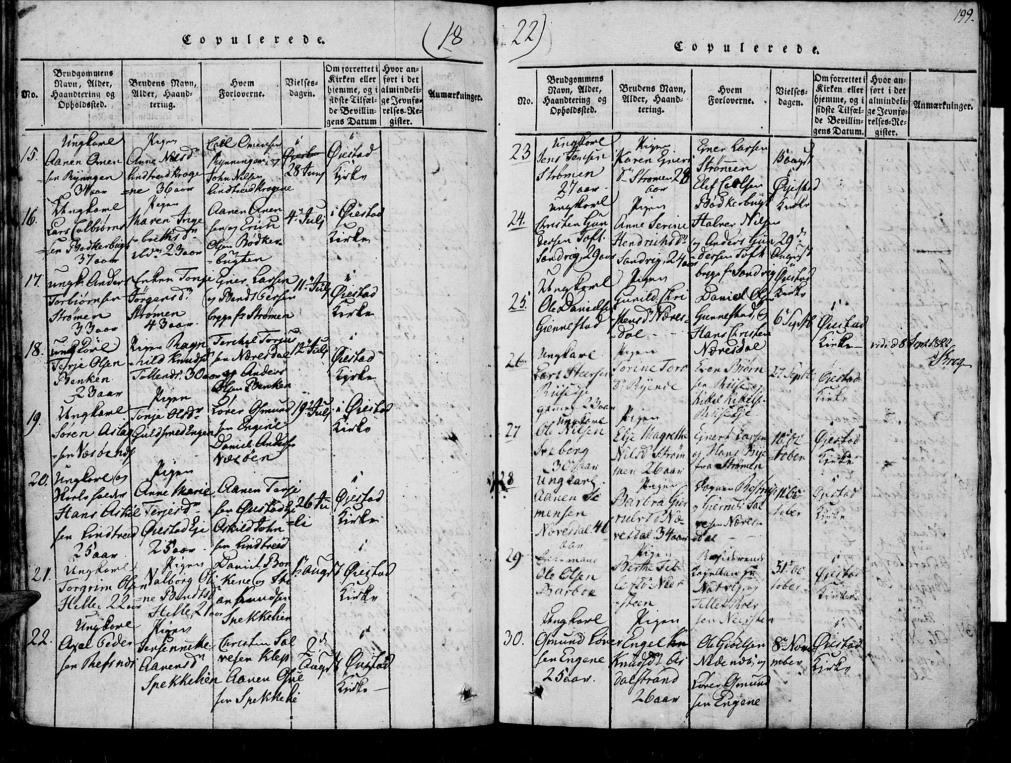 Øyestad sokneprestkontor, SAK/1111-0049/F/Fb/L0003: Parish register (copy) no. B 3, 1816-1827, p. 199