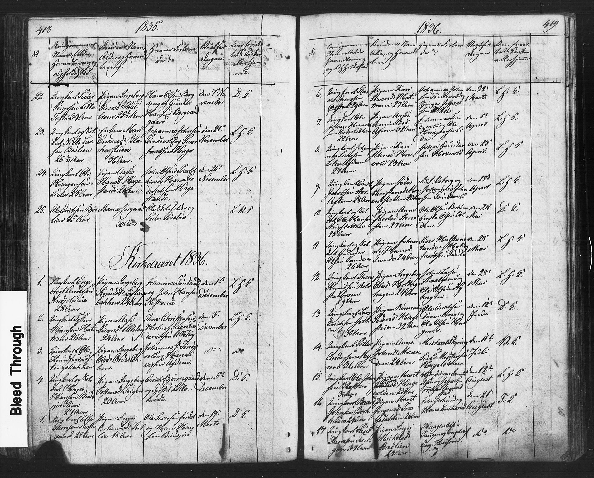 Lesja prestekontor, SAH/PREST-068/H/Ha/Hab/L0002: Parish register (copy) no. 2, 1832-1850, p. 418-419