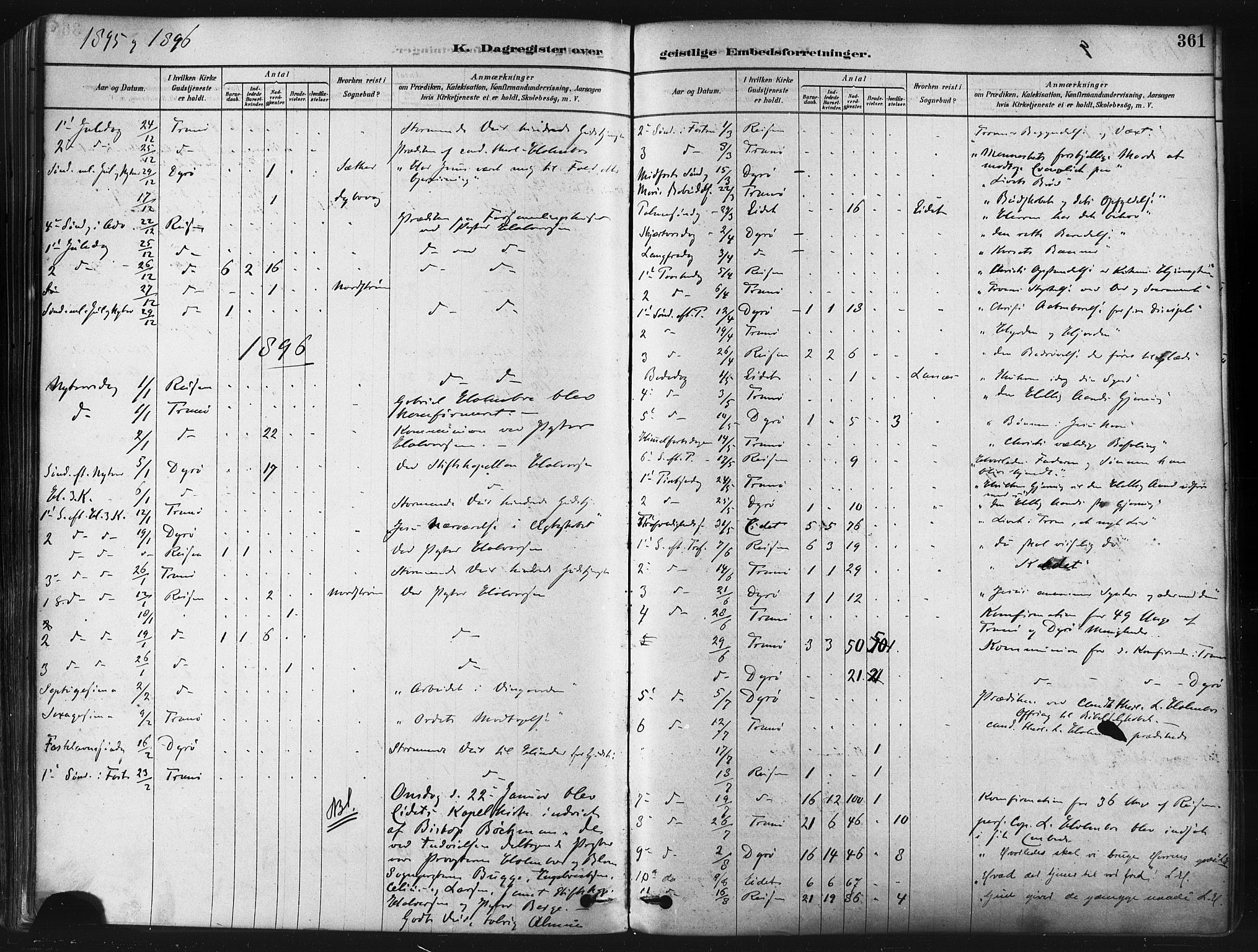 Tranøy sokneprestkontor, AV/SATØ-S-1313/I/Ia/Iaa/L0009kirke: Parish register (official) no. 9, 1878-1904, p. 361