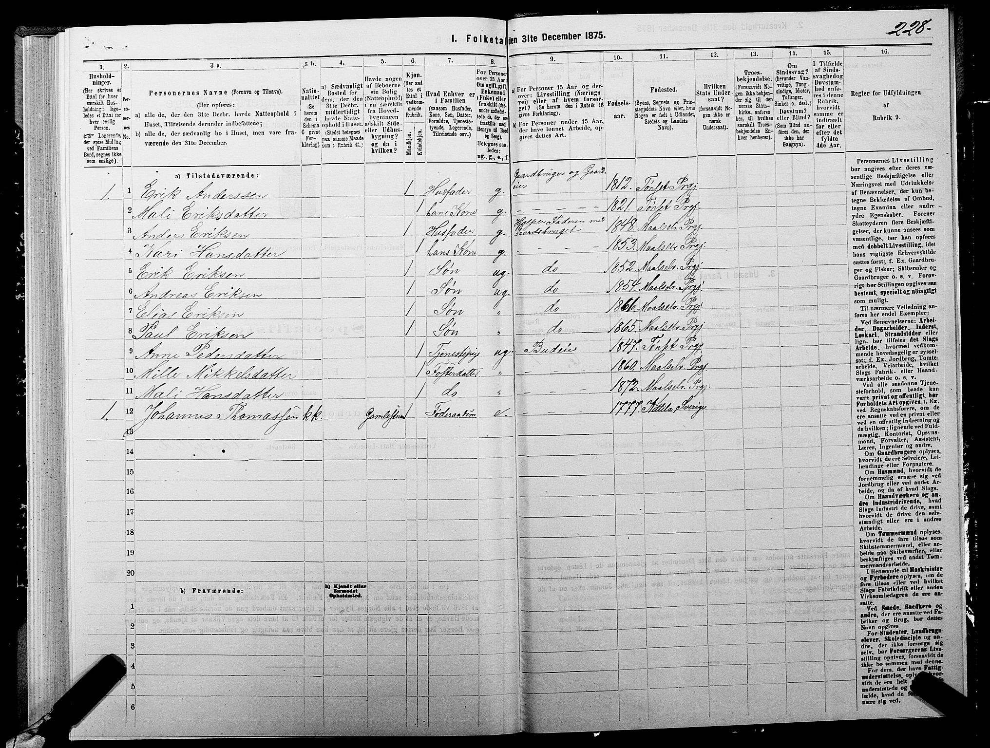 SATØ, 1875 census for 1924P Målselv, 1875, p. 3228