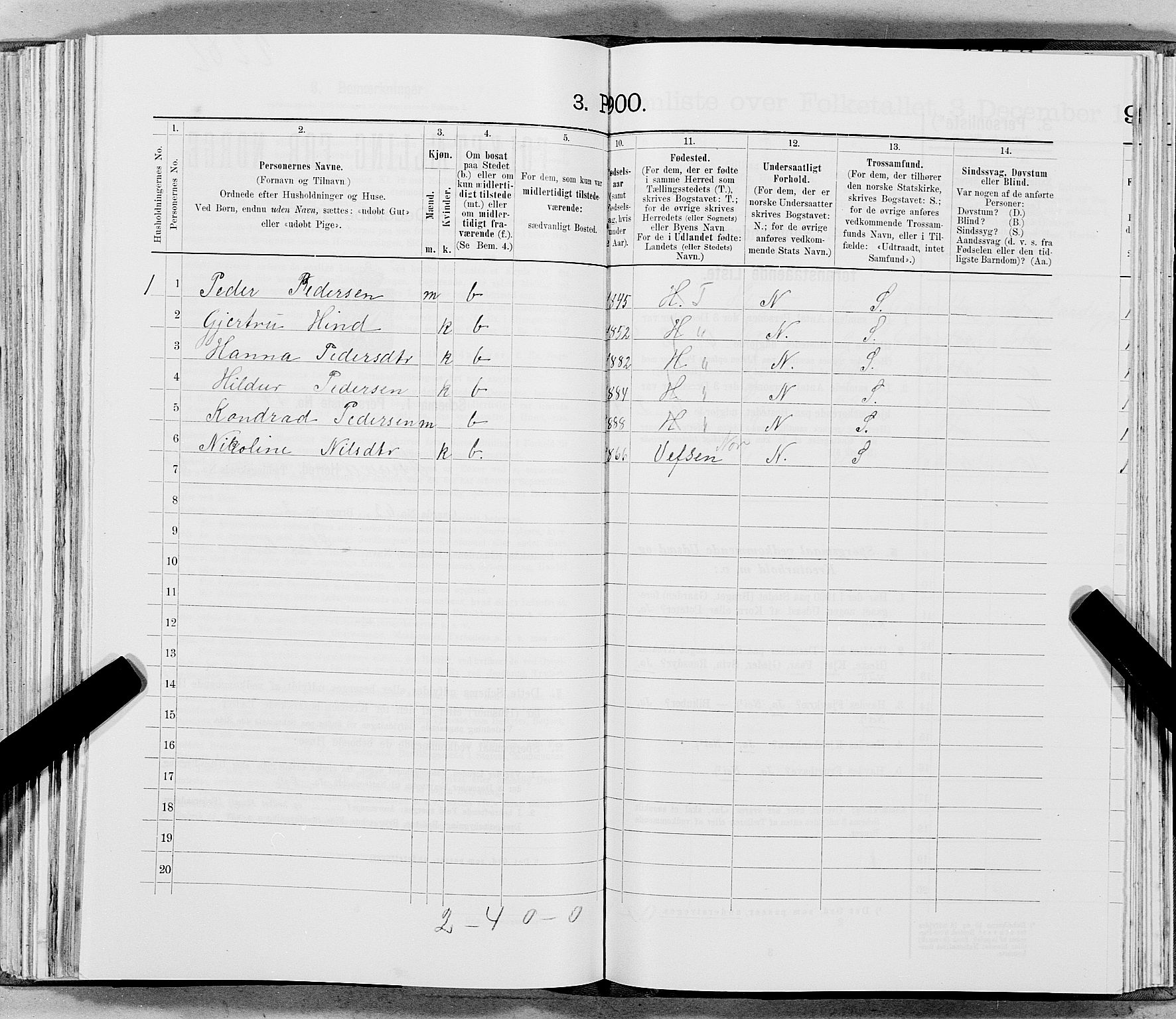 SAT, 1900 census for Hemnes, 1900, p. 727