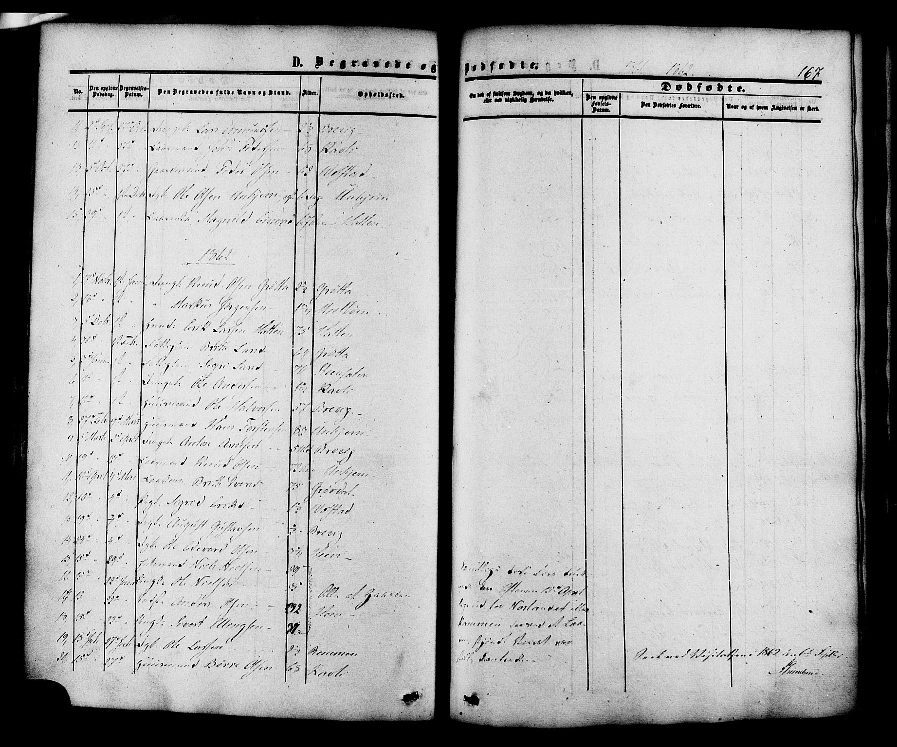 Ministerialprotokoller, klokkerbøker og fødselsregistre - Møre og Romsdal, AV/SAT-A-1454/545/L0586: Parish register (official) no. 545A02, 1854-1877, p. 167