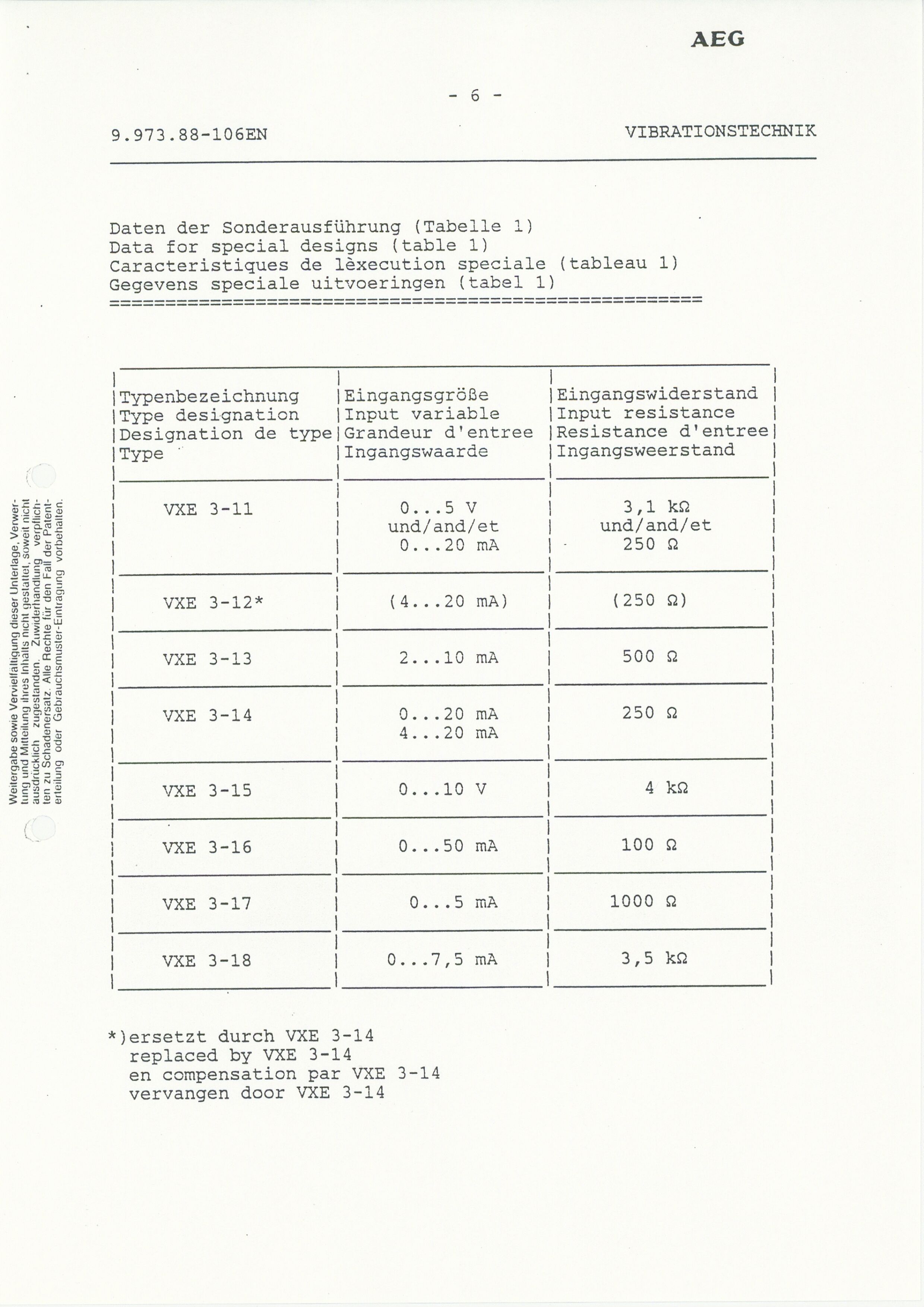 Odda smelteverk AS, KRAM/A-0157.1/T/Td/L0009: Gruppe 9. Blandingsrom og kokstørker, 1920-1970, p. 732