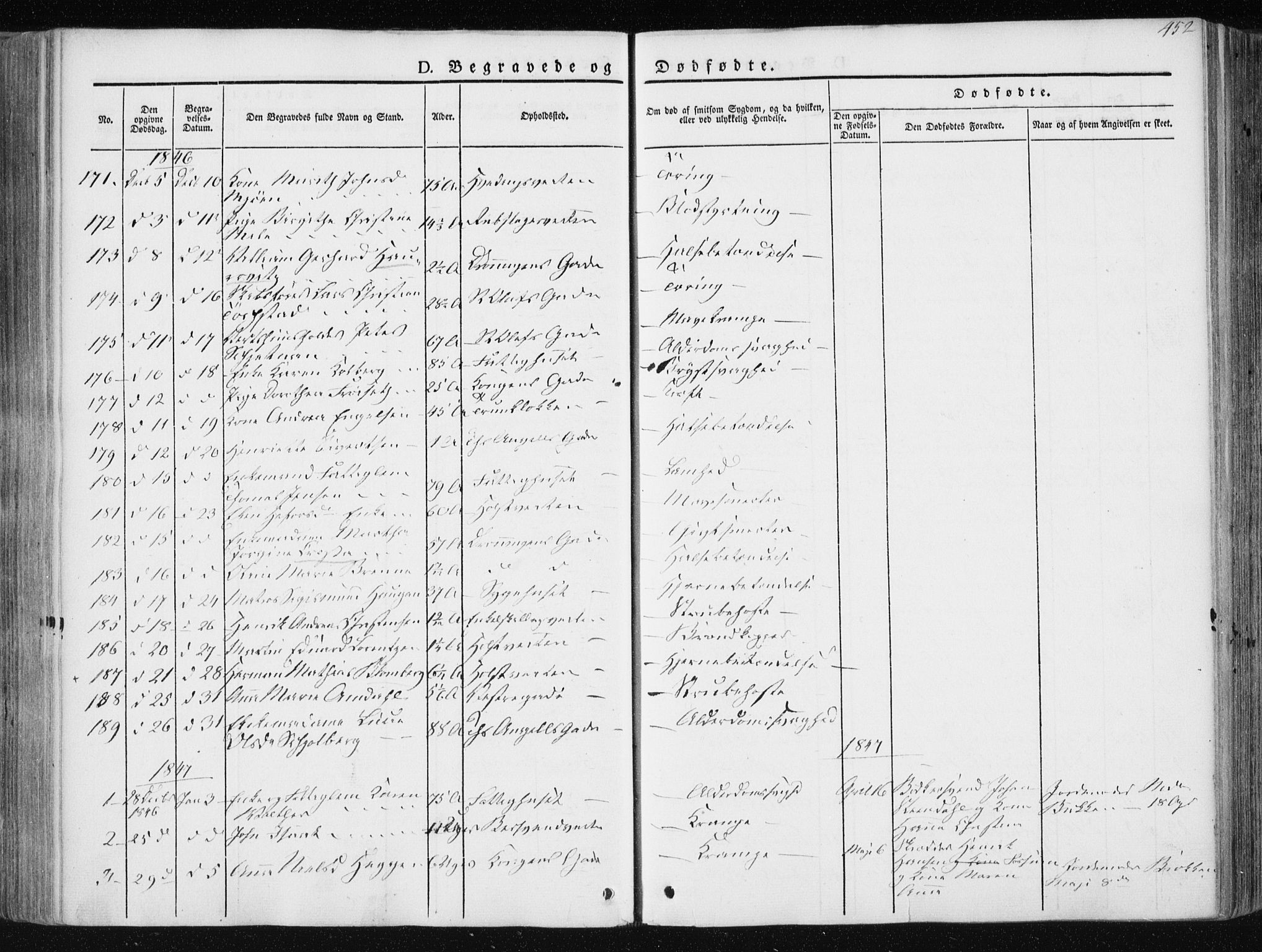 Ministerialprotokoller, klokkerbøker og fødselsregistre - Sør-Trøndelag, SAT/A-1456/601/L0049: Parish register (official) no. 601A17, 1839-1847, p. 452