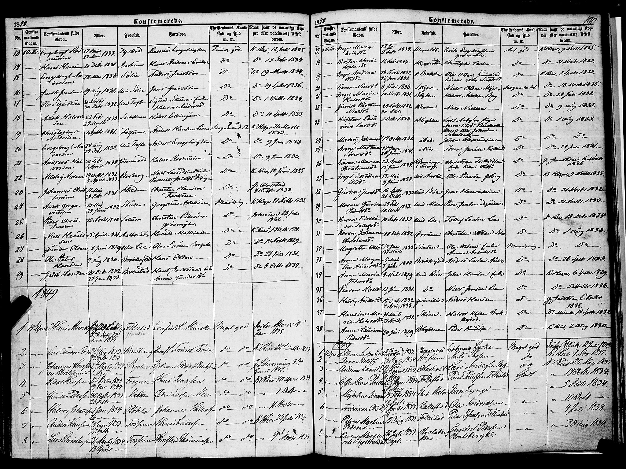 Gjerpen kirkebøker, SAKO/A-265/F/Fa/L0007a: Parish register (official) no. I 7A, 1834-1857, p. 190