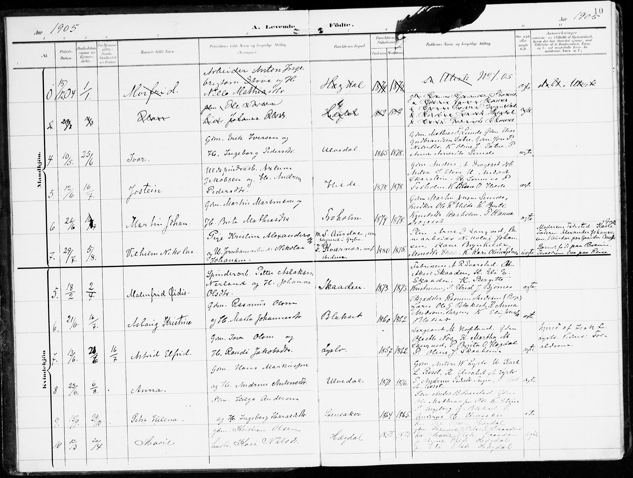 Innvik sokneprestembete, AV/SAB-A-80501: Parish register (official) no. B 2, 1903-1929, p. 10