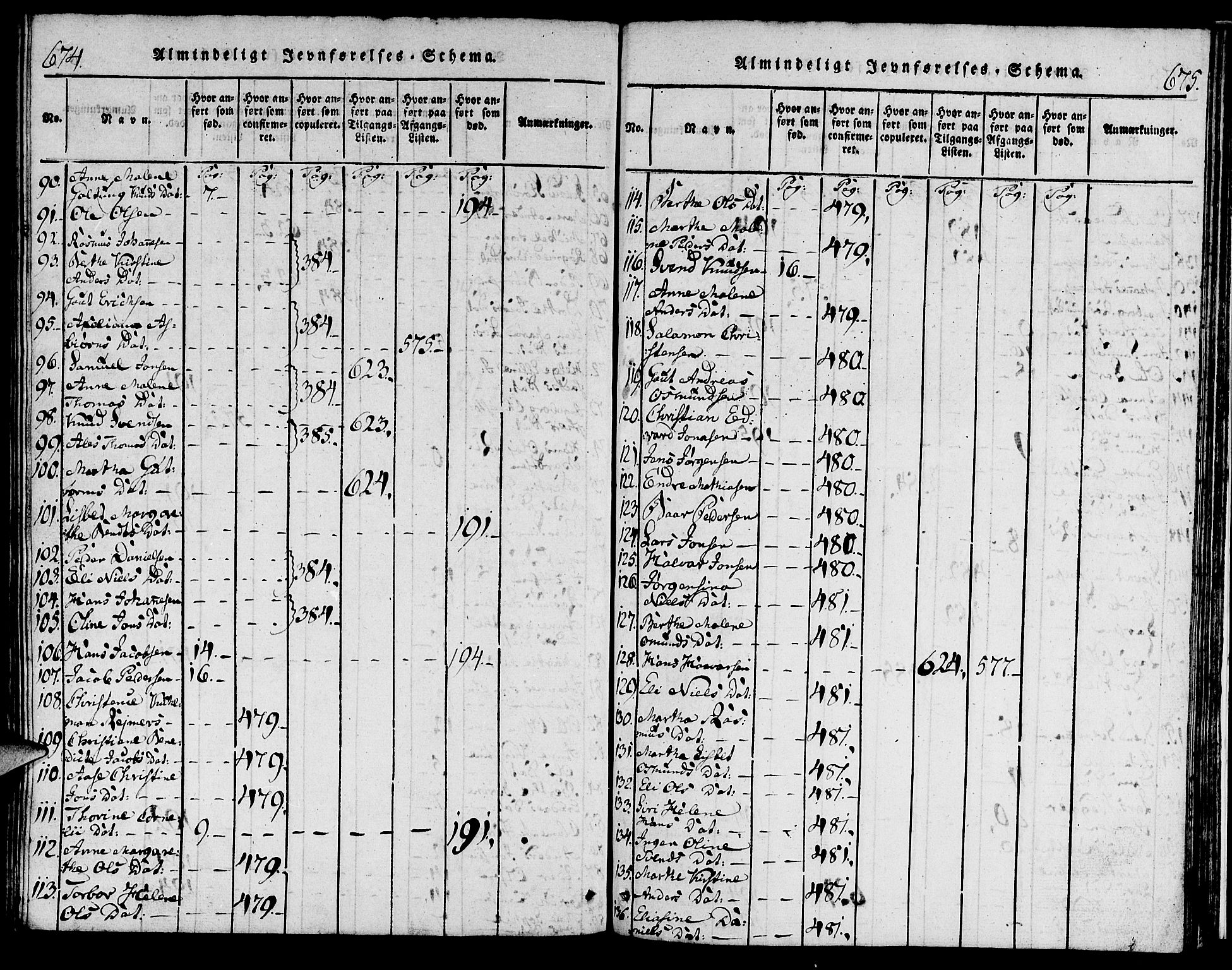 Torvastad sokneprestkontor, AV/SAST-A -101857/H/Ha/Haa/L0004: Parish register (official) no. A 3 /1, 1817-1836, p. 674-675