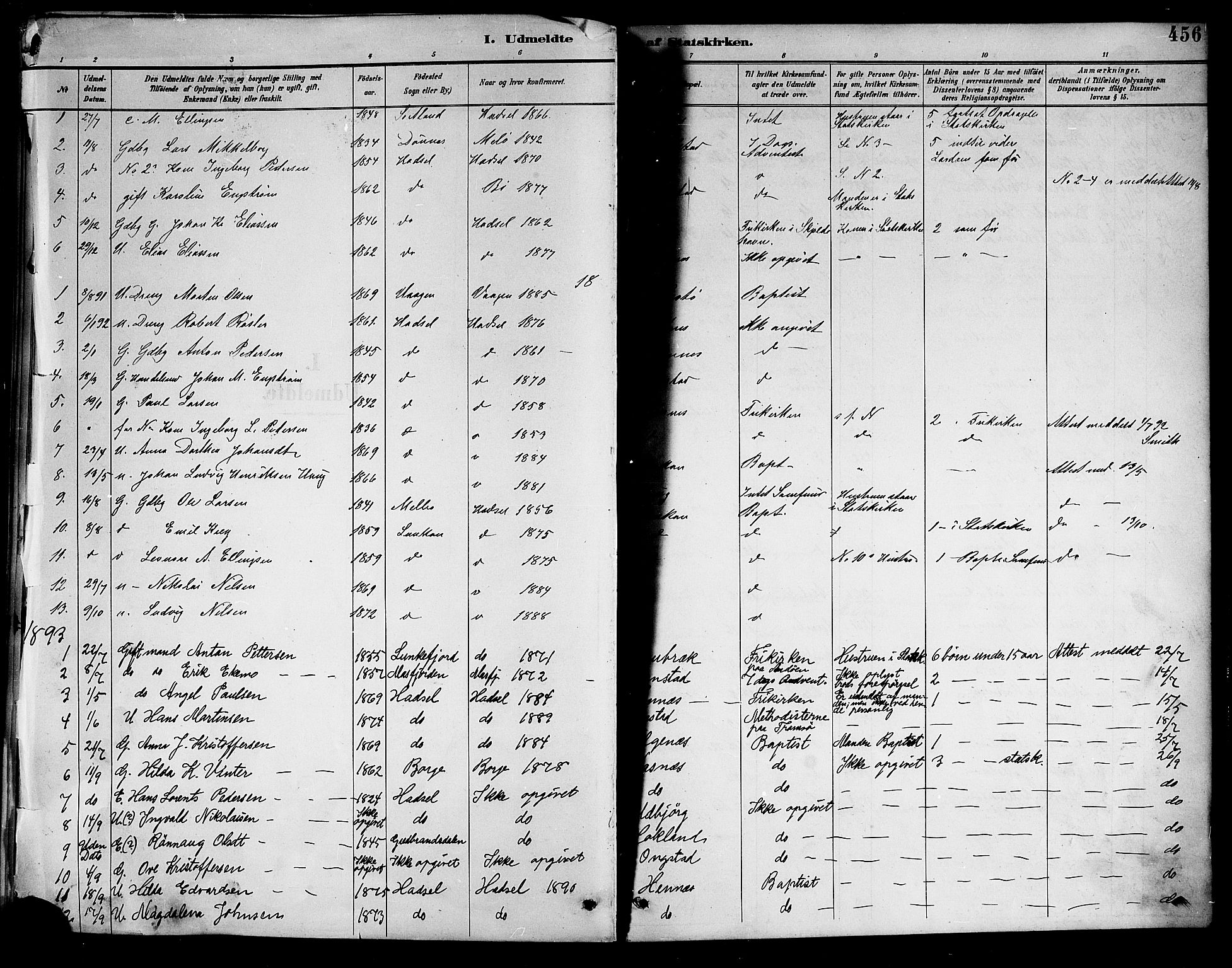 Ministerialprotokoller, klokkerbøker og fødselsregistre - Nordland, SAT/A-1459/888/L1268: Parish register (copy) no. 888C06, 1891-1908, p. 456