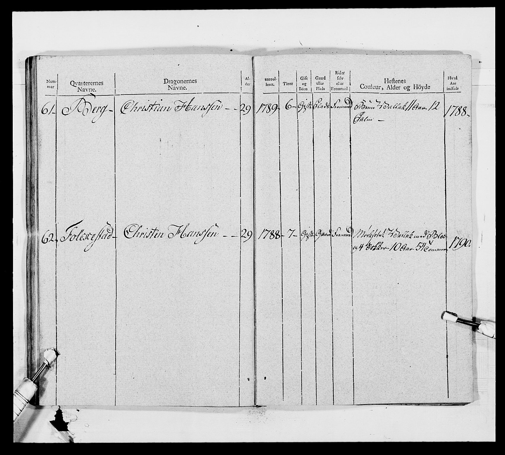 Generalitets- og kommissariatskollegiet, Det kongelige norske kommissariatskollegium, AV/RA-EA-5420/E/Eh/L0011: Smålenske dragonregiment, 1795-1807, p. 227