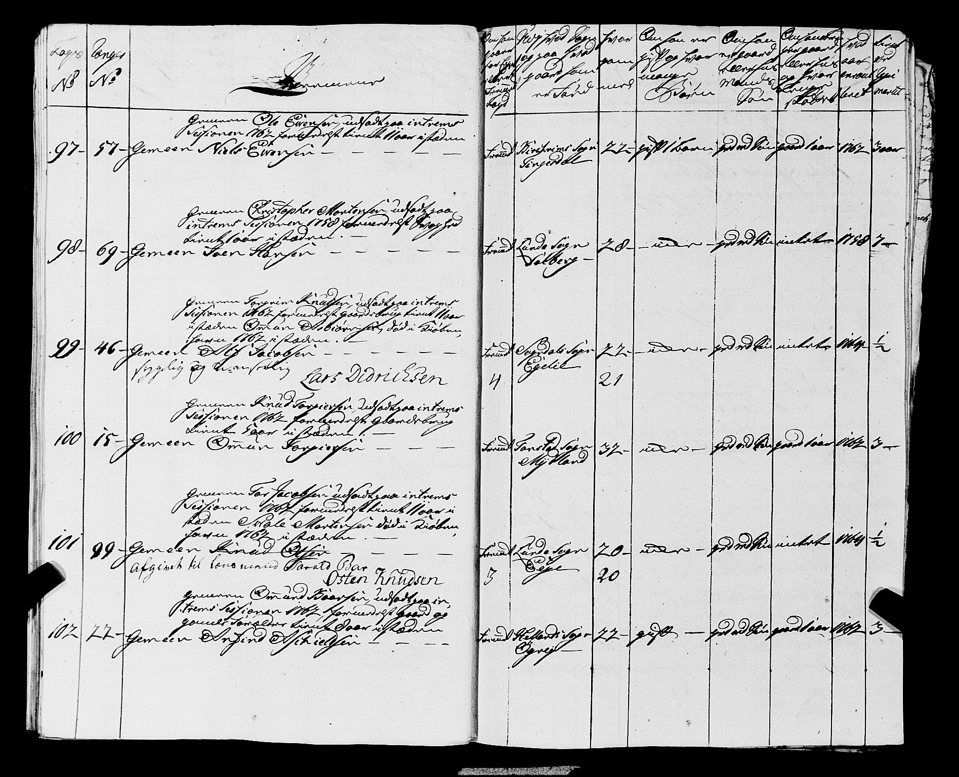 Fylkesmannen i Rogaland, AV/SAST-A-101928/99/3/325/325CA, 1655-1832, p. 7647