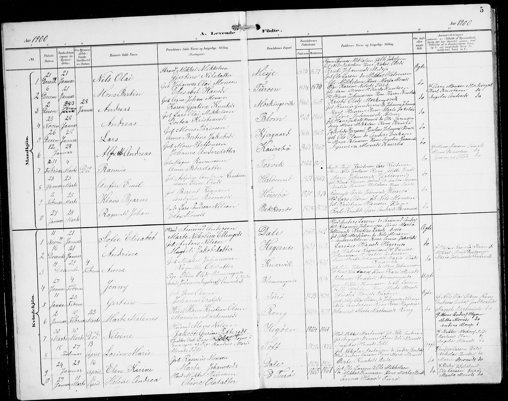 Herdla Sokneprestembete, SAB/A-75701/H/Hab: Parish register (copy) no. C 1, 1900-1913, p. 5