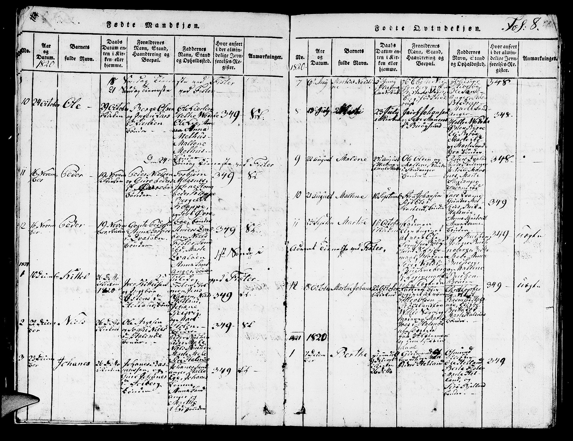 Hjelmeland sokneprestkontor, AV/SAST-A-101843/01/V/L0003: Parish register (copy) no. B 3, 1816-1841, p. 8