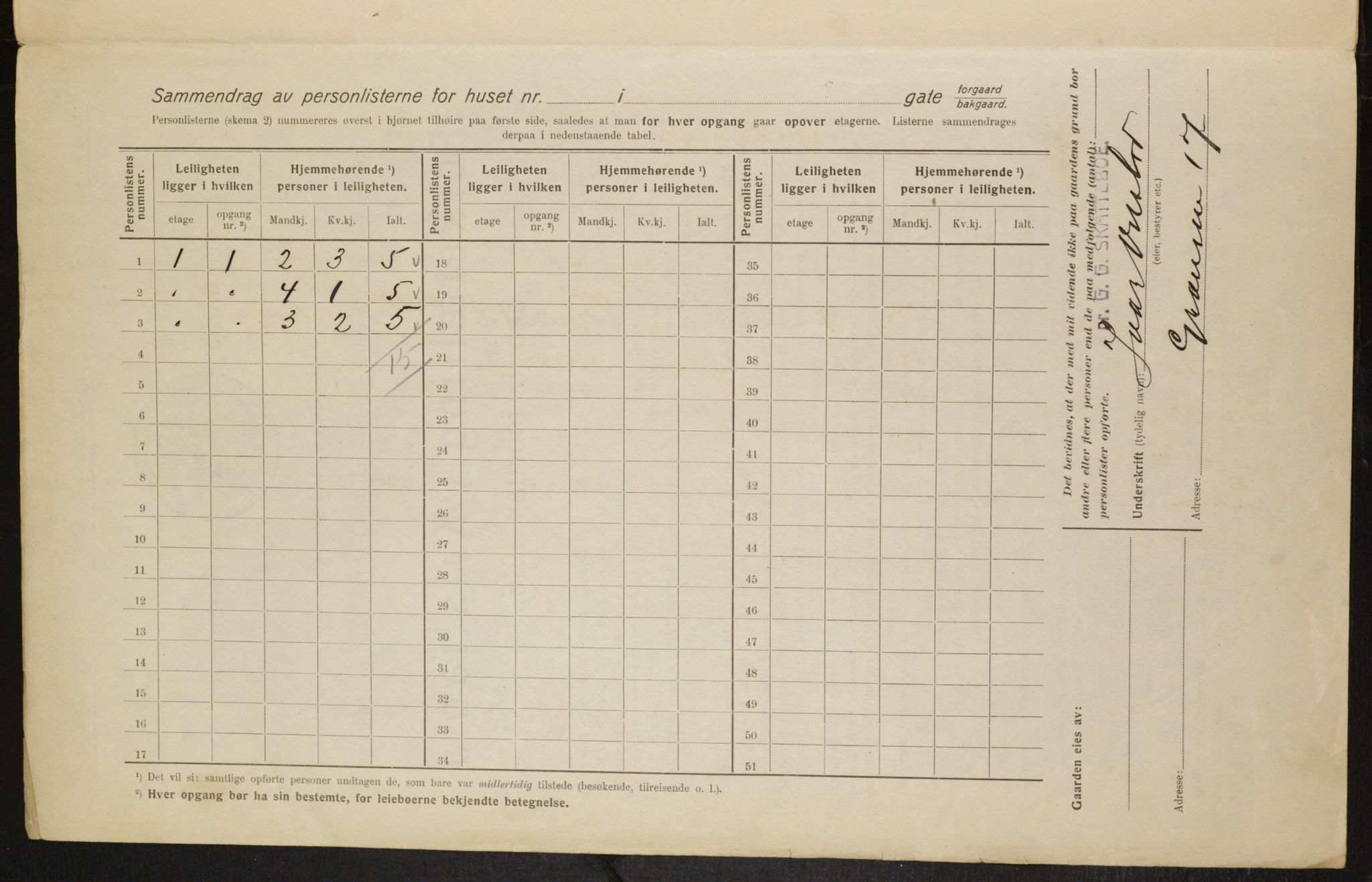 OBA, Municipal Census 1916 for Kristiania, 1916, p. 59087