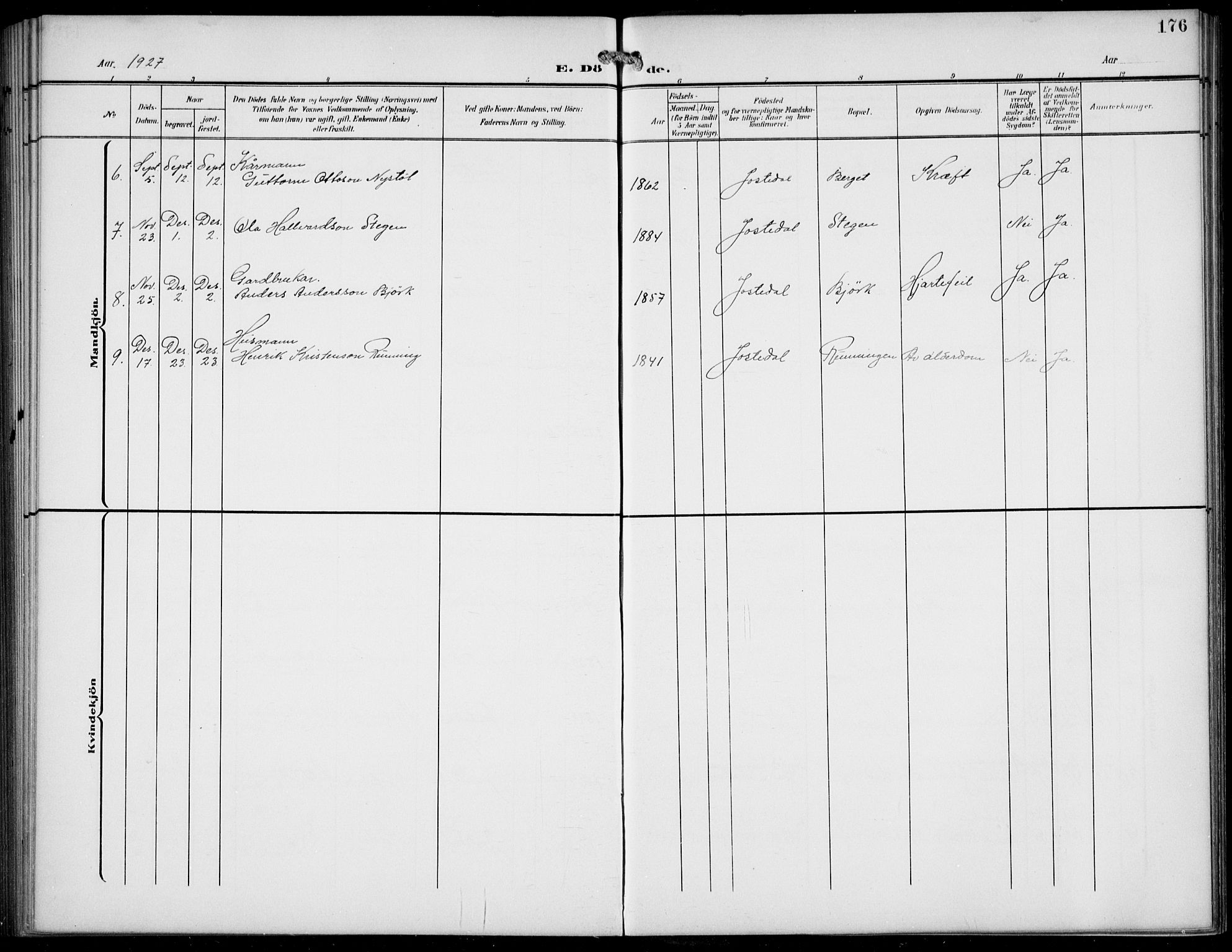 Jostedal sokneprestembete, AV/SAB-A-80601/H/Hab/Haba/L0002: Parish register (copy) no. A 2, 1907-1931, p. 176