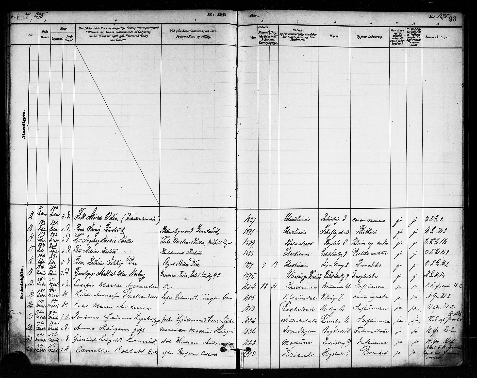 Uranienborg prestekontor Kirkebøker, SAO/A-10877/F/Fa/L0004: Parish register (official) no. 4, 1880-1901, p. 93