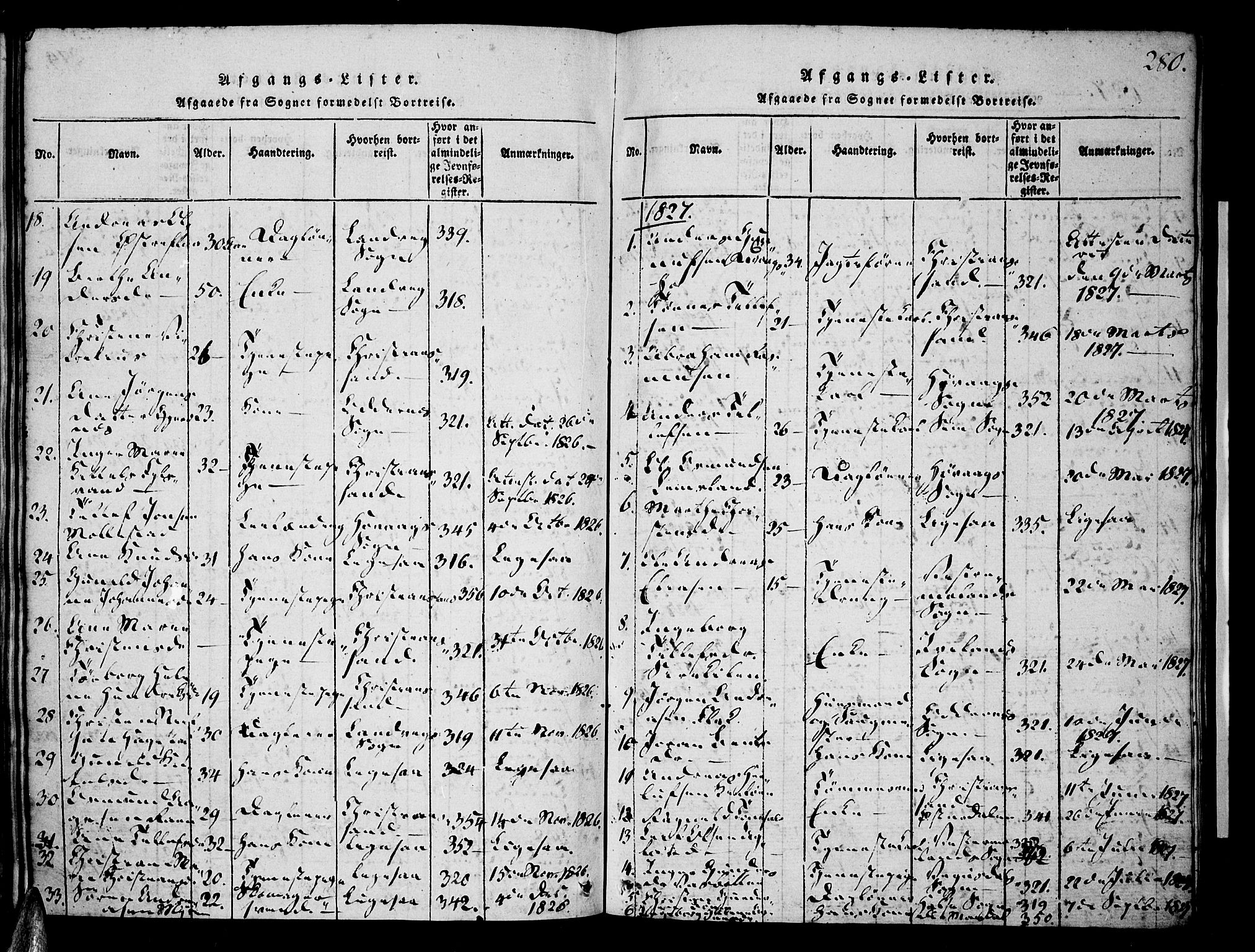 Tveit sokneprestkontor, SAK/1111-0043/F/Fa/L0002: Parish register (official) no. A 2, 1820-1830, p. 280