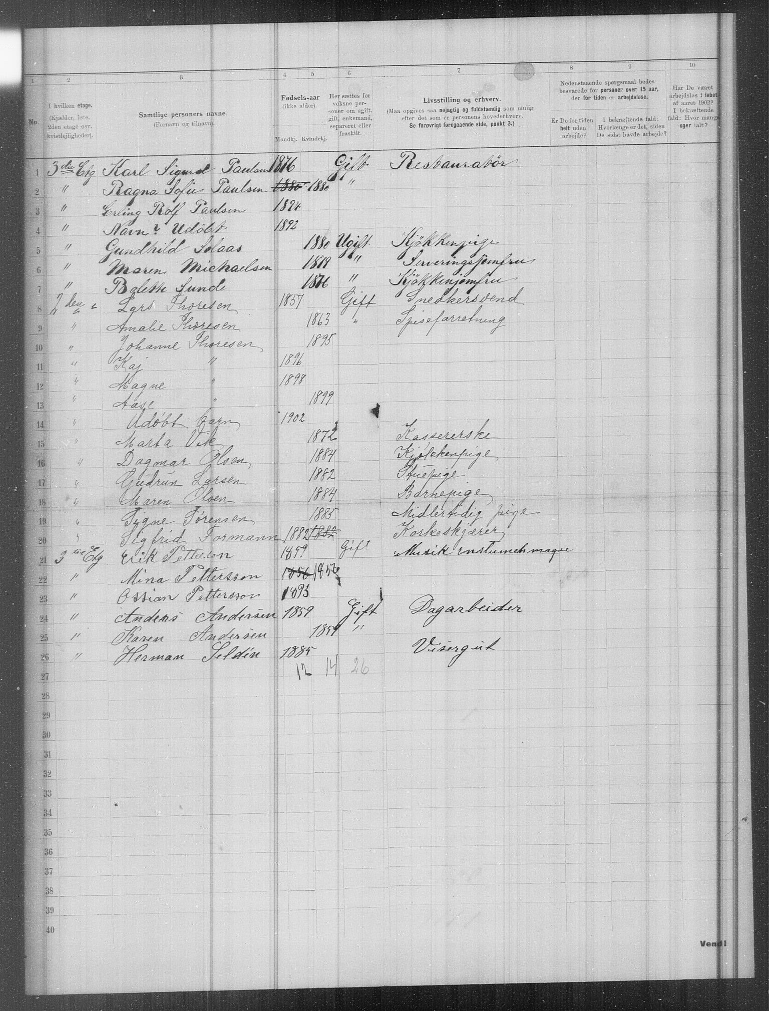 OBA, Municipal Census 1902 for Kristiania, 1902, p. 15033