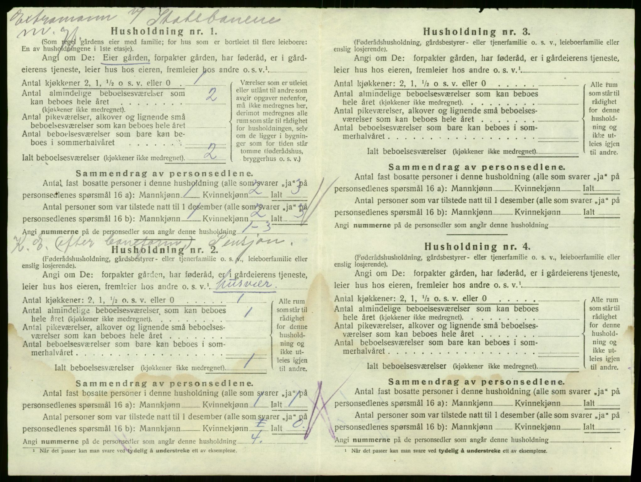 SAKO, 1920 census for Sande, 1920, p. 754