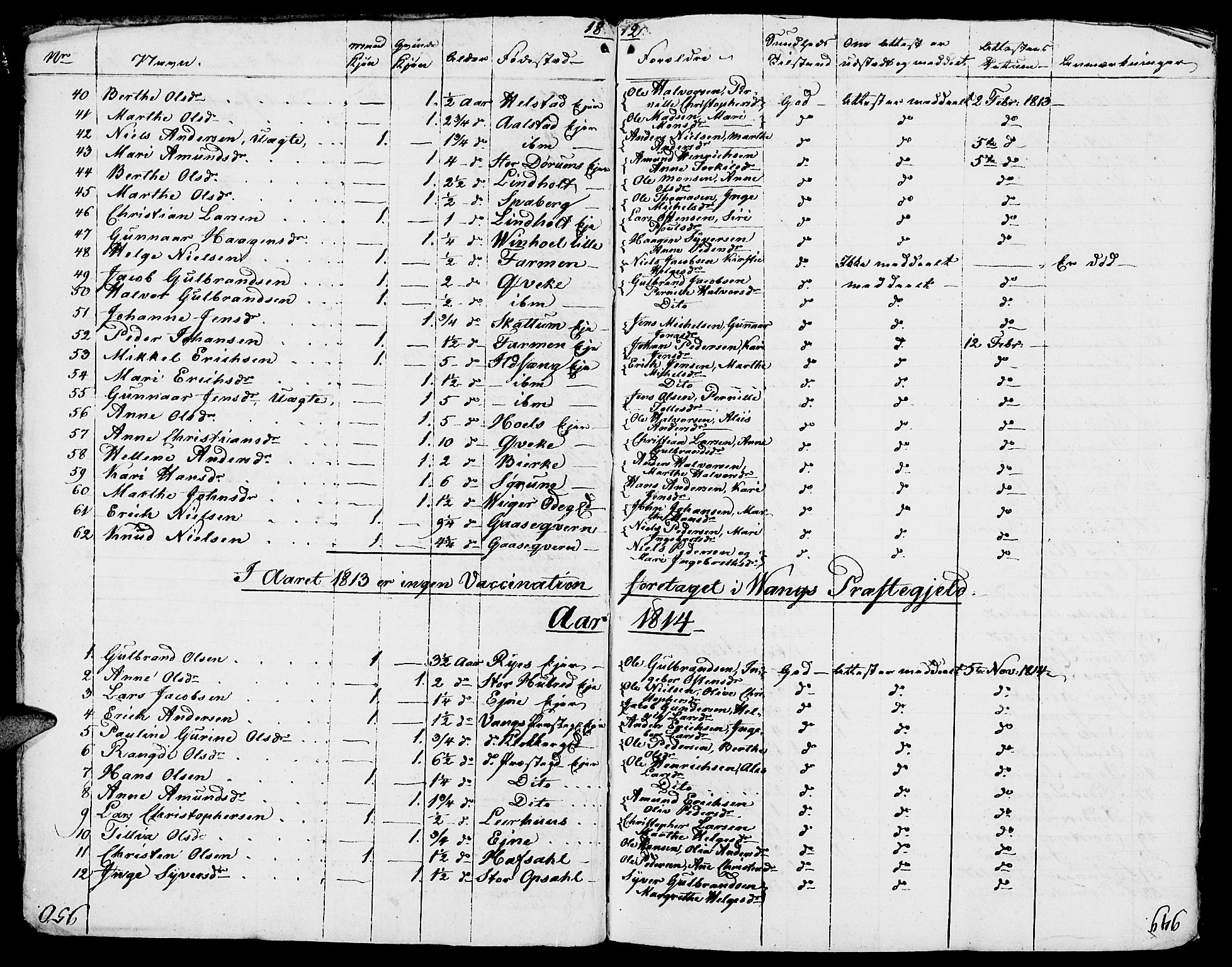 Vang prestekontor, Hedmark, SAH/PREST-008/H/Ha/Haa/L0006: Parish register (official) no. 6 /1, 1809-1827