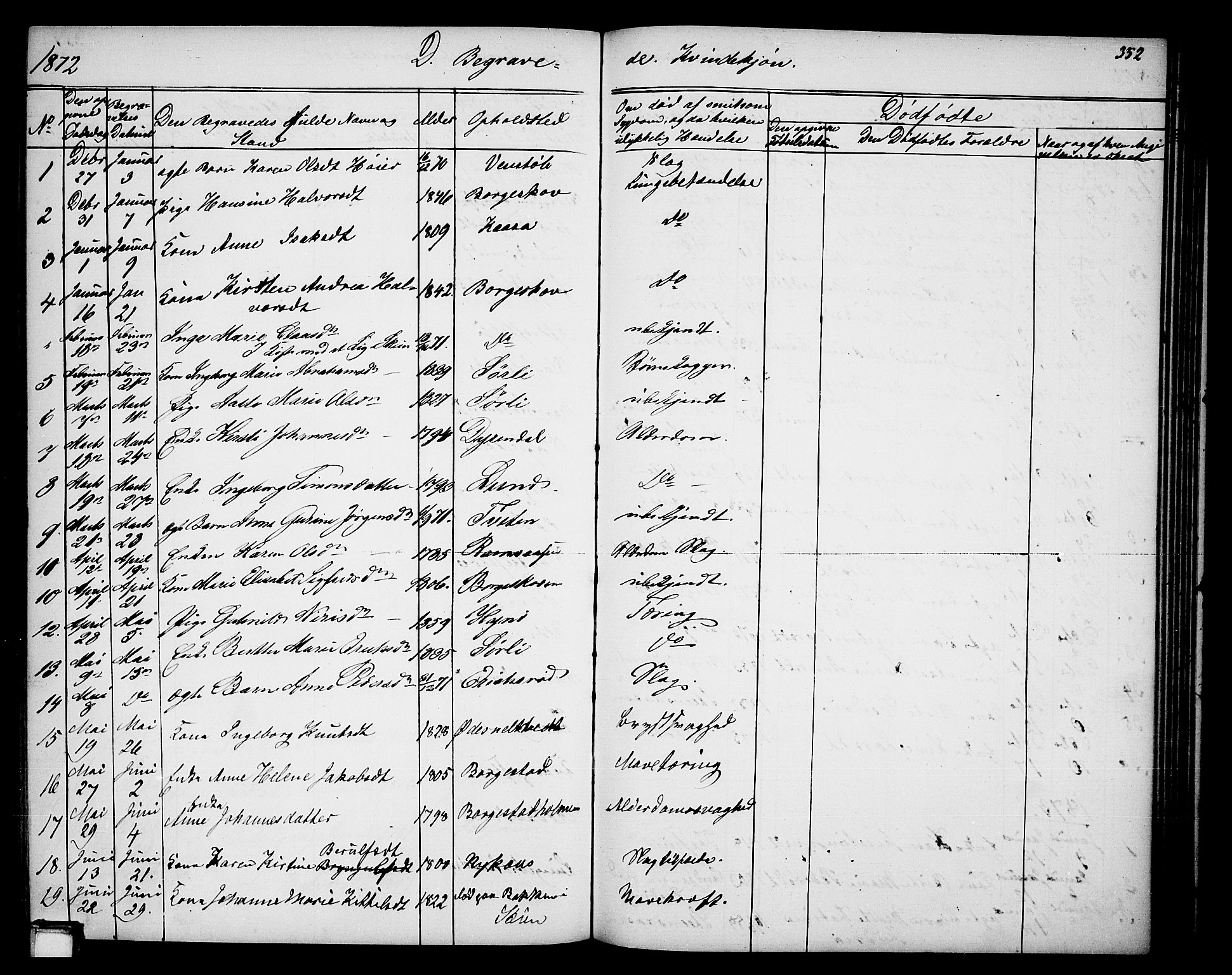 Gjerpen kirkebøker, SAKO/A-265/G/Ga/L0001: Parish register (copy) no. I 1, 1864-1882, p. 352