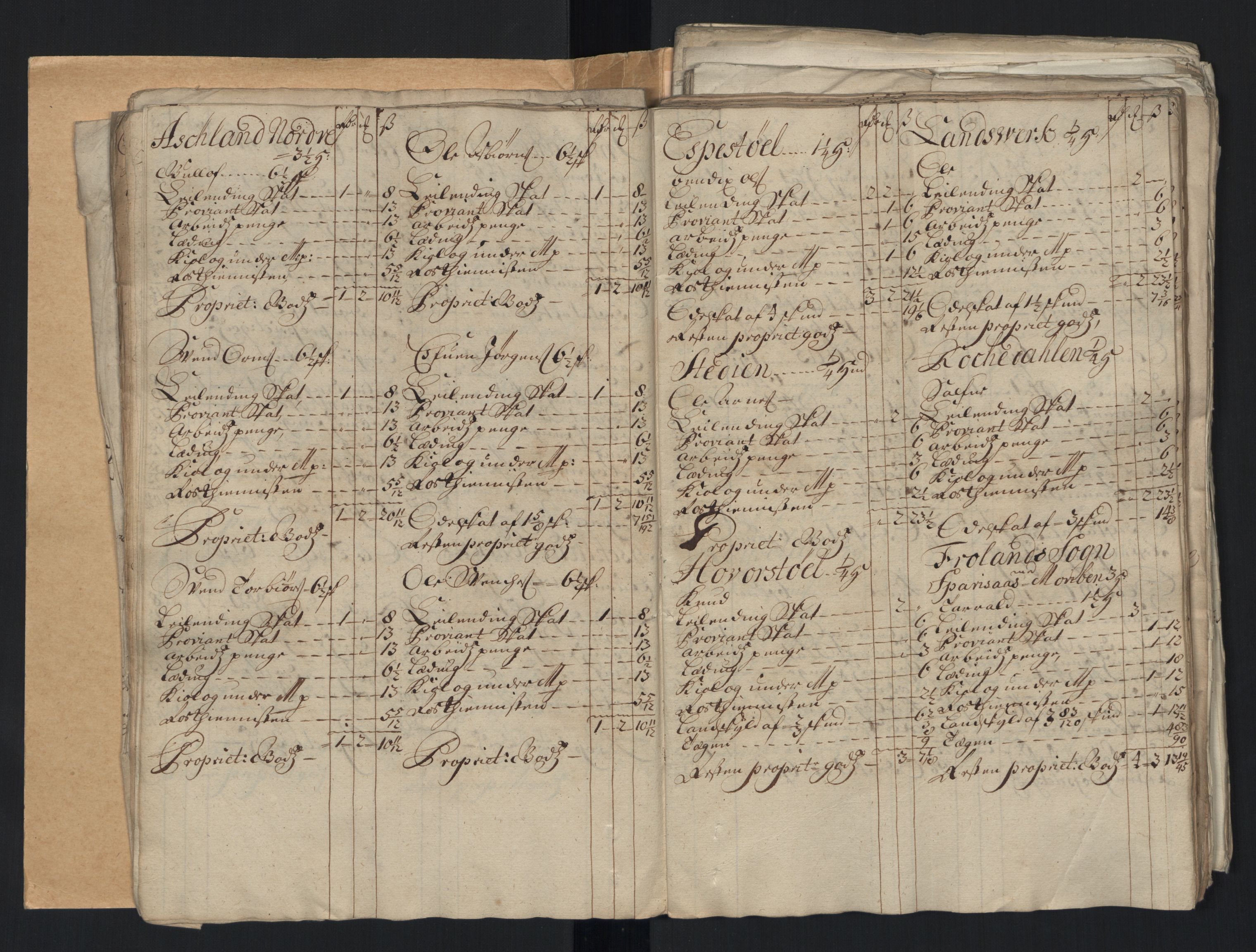 Rentekammeret inntil 1814, Reviderte regnskaper, Fogderegnskap, AV/RA-EA-4092/R40/L2450: Fogderegnskap Råbyggelag, 1712-1713, p. 35