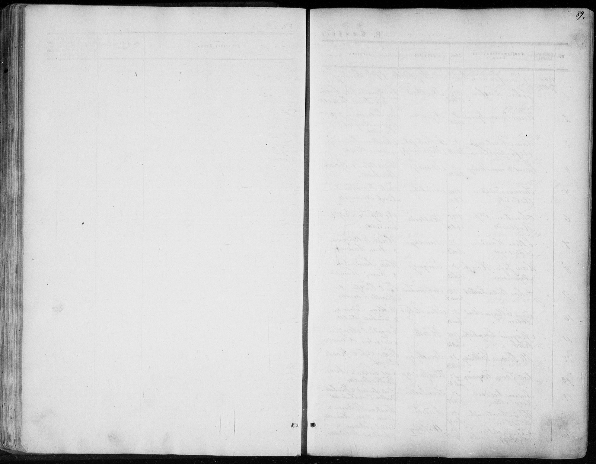 Modum kirkebøker, AV/SAKO-A-234/F/Fa/L0009: Parish register (official) no. 9, 1860-1864, p. 89