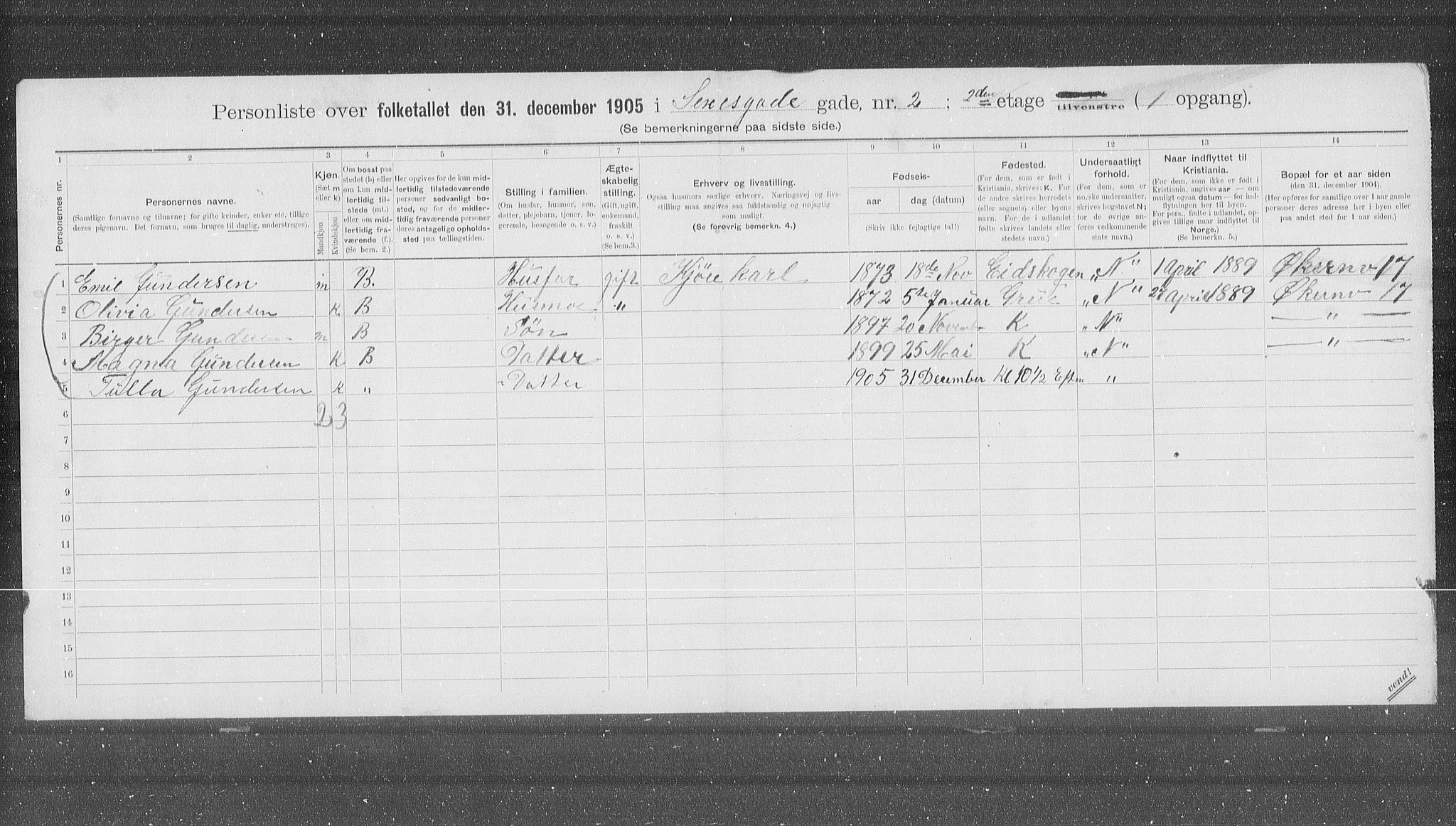 OBA, Municipal Census 1905 for Kristiania, 1905, p. 49158