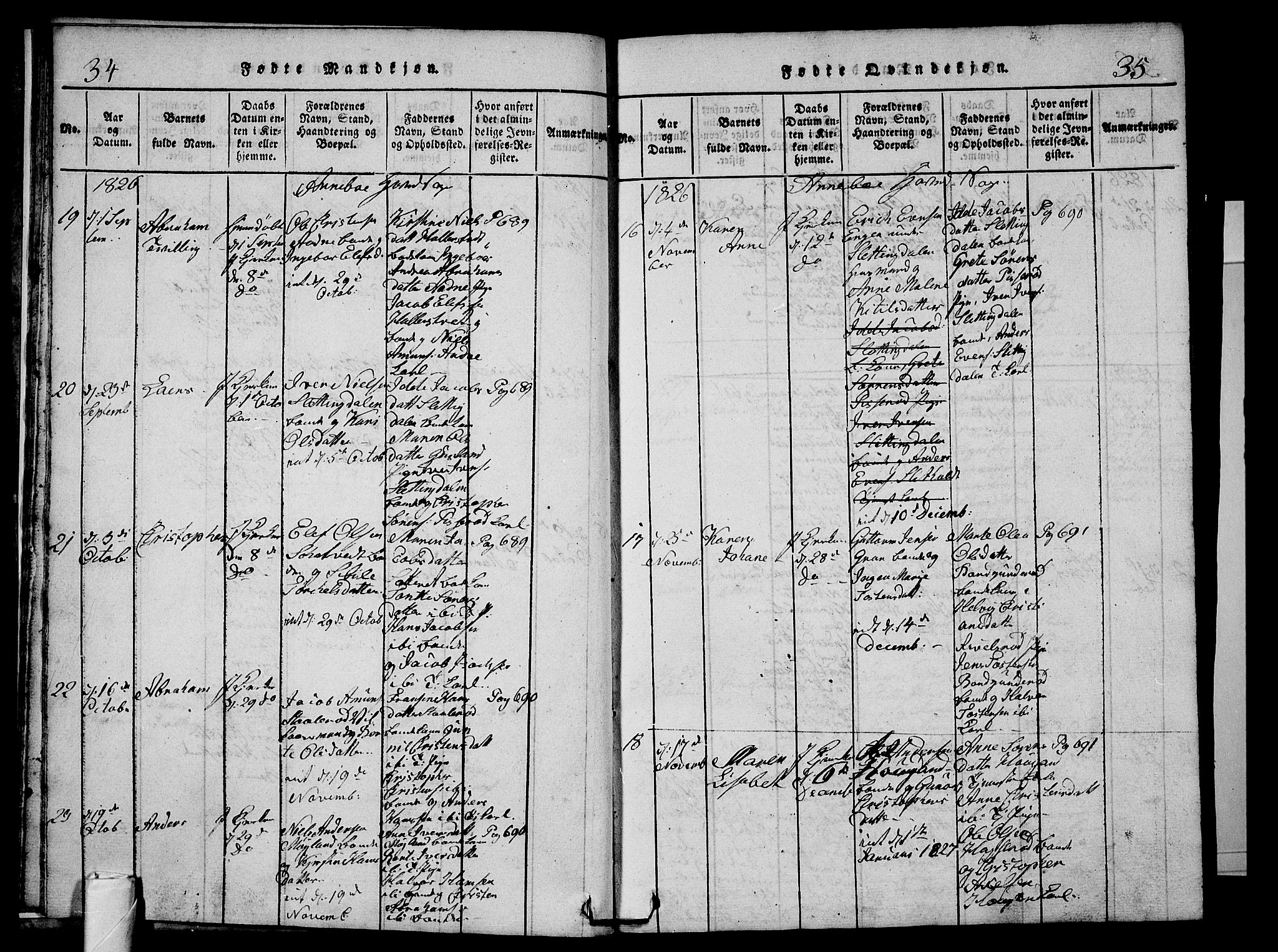 Andebu kirkebøker, AV/SAKO-A-336/G/Ga/L0002: Parish register (copy) no. I 2 /1, 1823-1832, p. 34-35