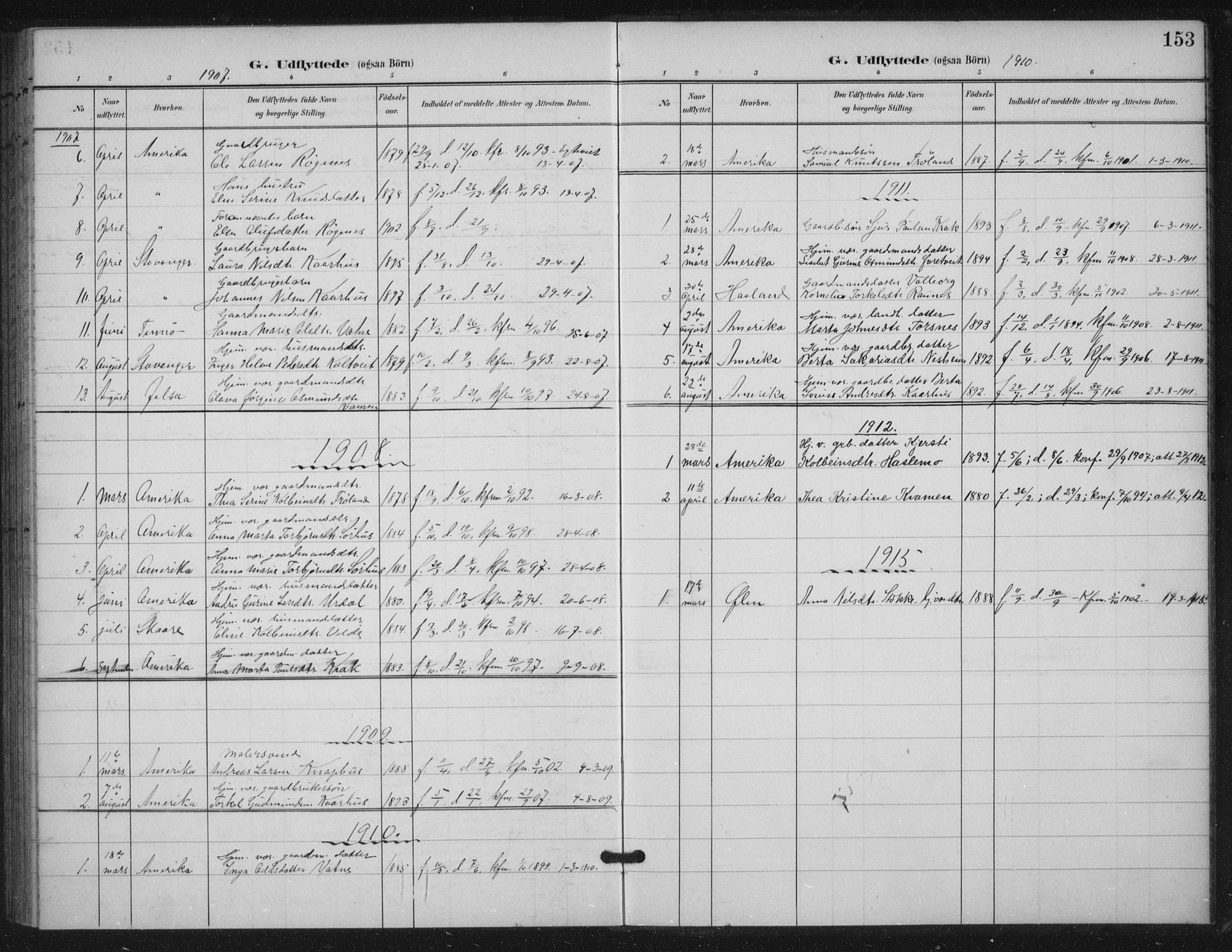 Skjold sokneprestkontor, SAST/A-101847/H/Ha/Haa/L0012: Parish register (official) no. A 12, 1899-1915, p. 153