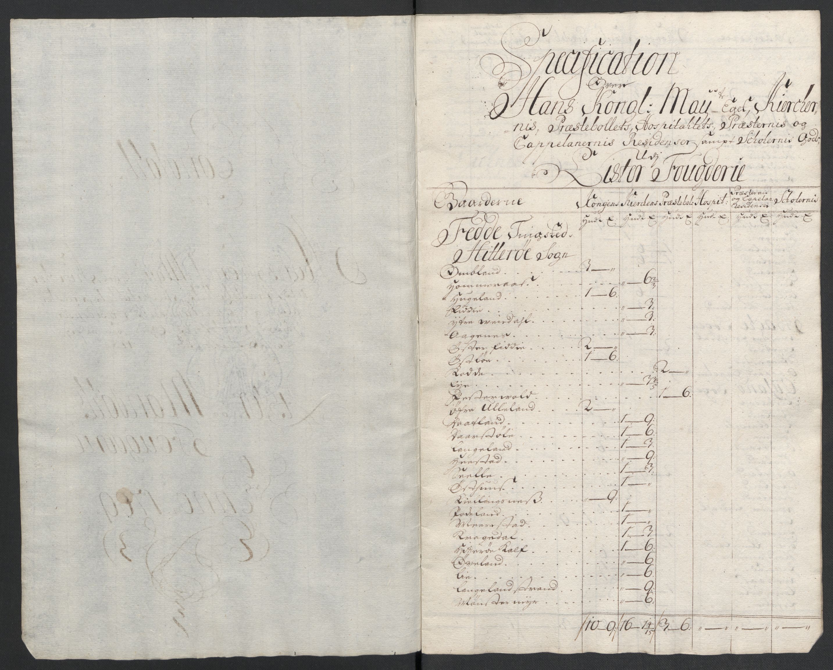 Rentekammeret inntil 1814, Reviderte regnskaper, Fogderegnskap, RA/EA-4092/R43/L2552: Fogderegnskap Lista og Mandal, 1705-1709, p. 302