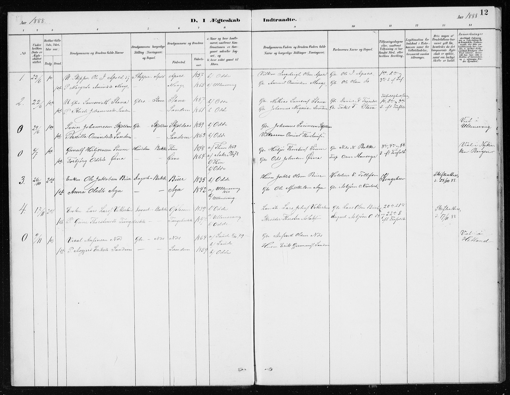 Odda Sokneprestembete, SAB/A-77201/H/Haa: Parish register (official) no. D 1, 1887-1914, p. 12