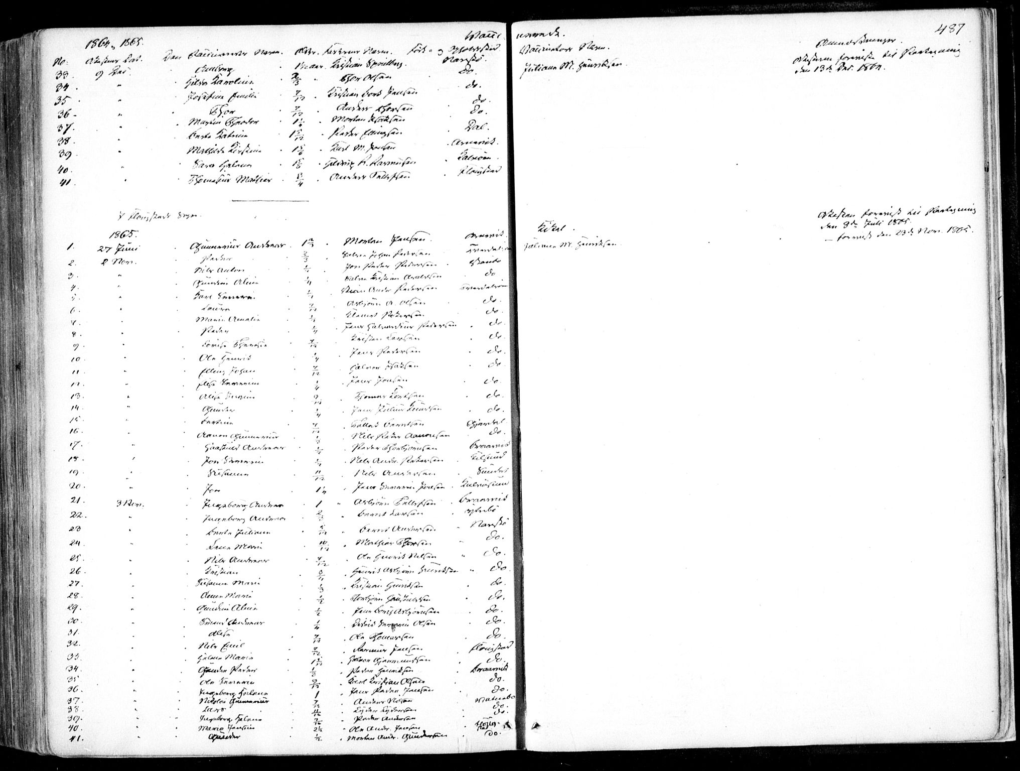 Dypvåg sokneprestkontor, SAK/1111-0007/F/Fa/Faa/L0006: Parish register (official) no. A 6, 1855-1872, p. 487