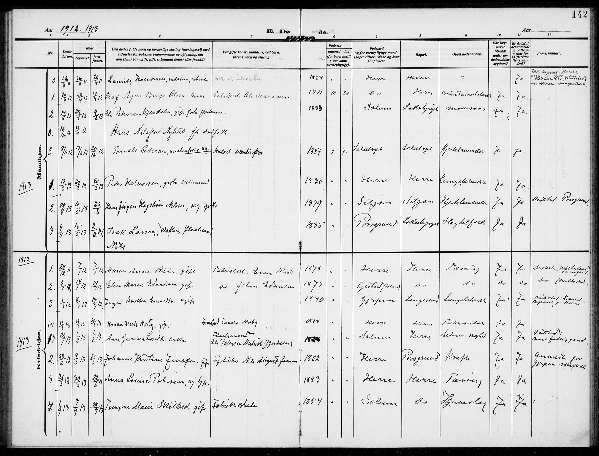 Bamble kirkebøker, SAKO/A-253/F/Fc/L0001: Parish register (official) no. III 1, 1909-1916, p. 142