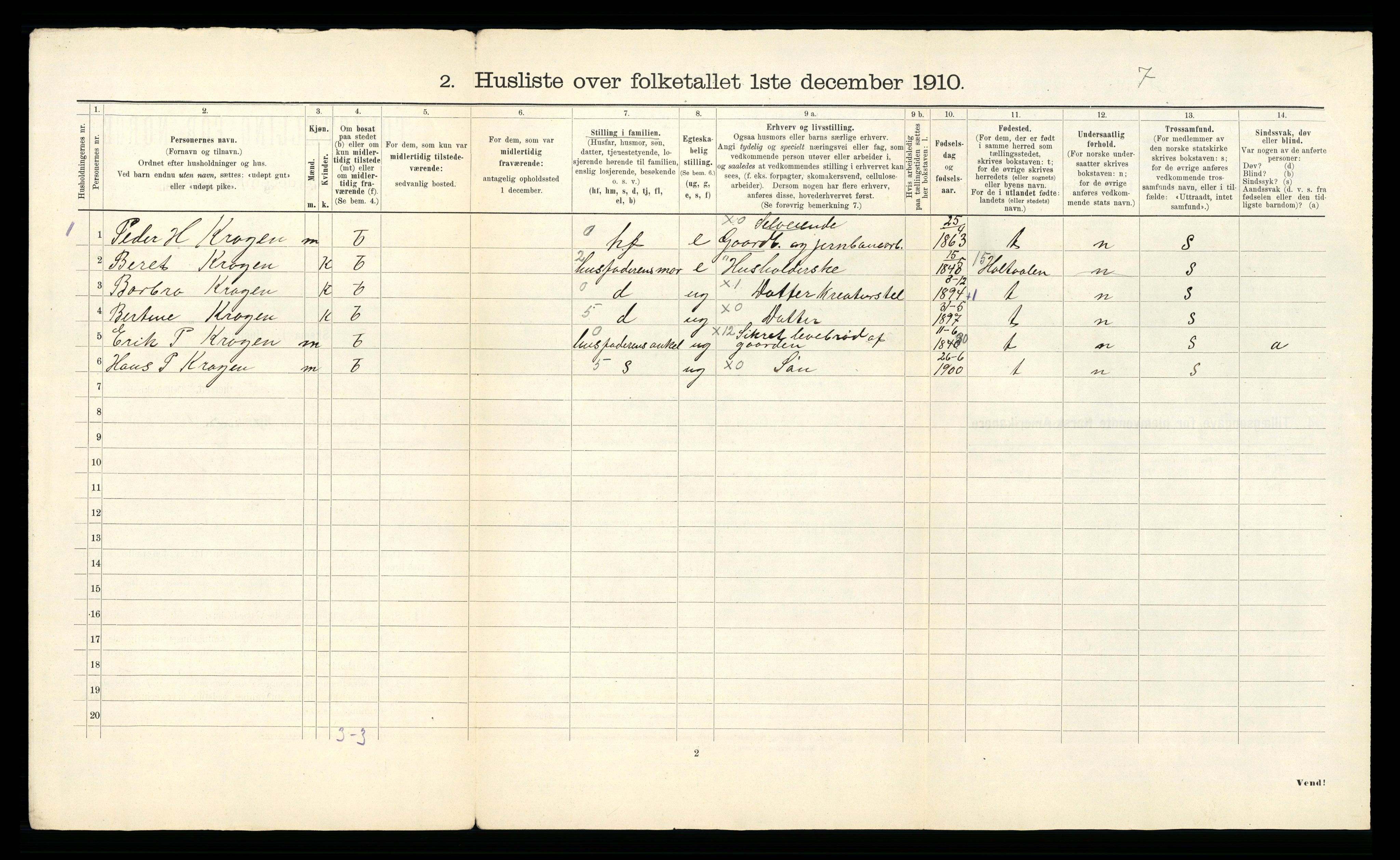 RA, 1910 census for Singsås, 1910, p. 33