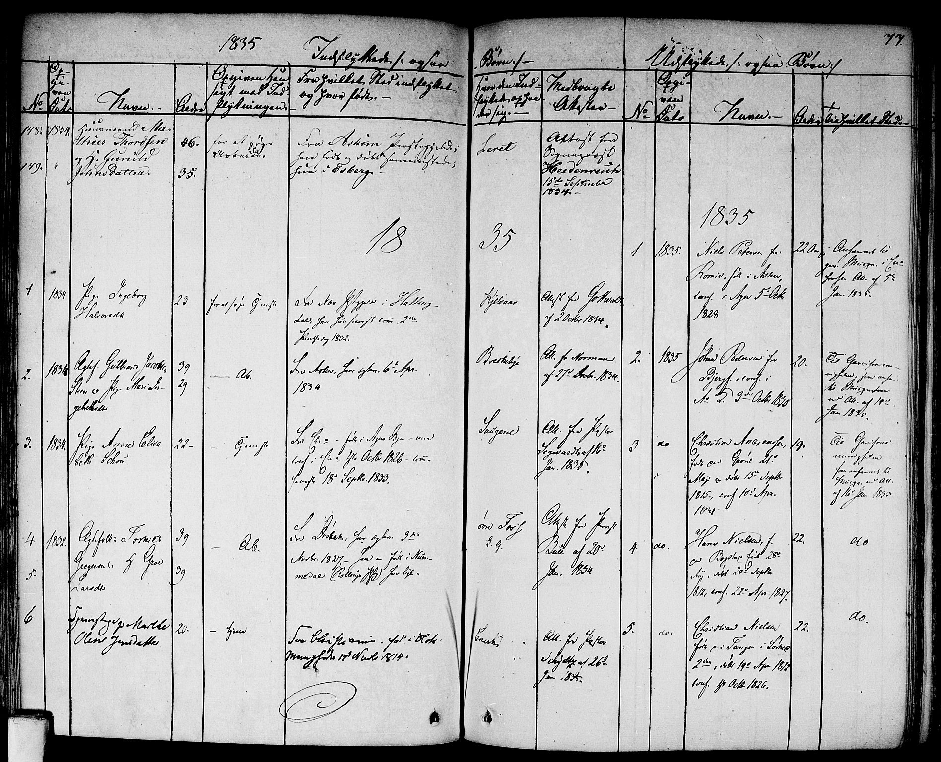 Aker prestekontor kirkebøker, AV/SAO-A-10861/F/L0018: Parish register (official) no. 17, 1829-1852, p. 77