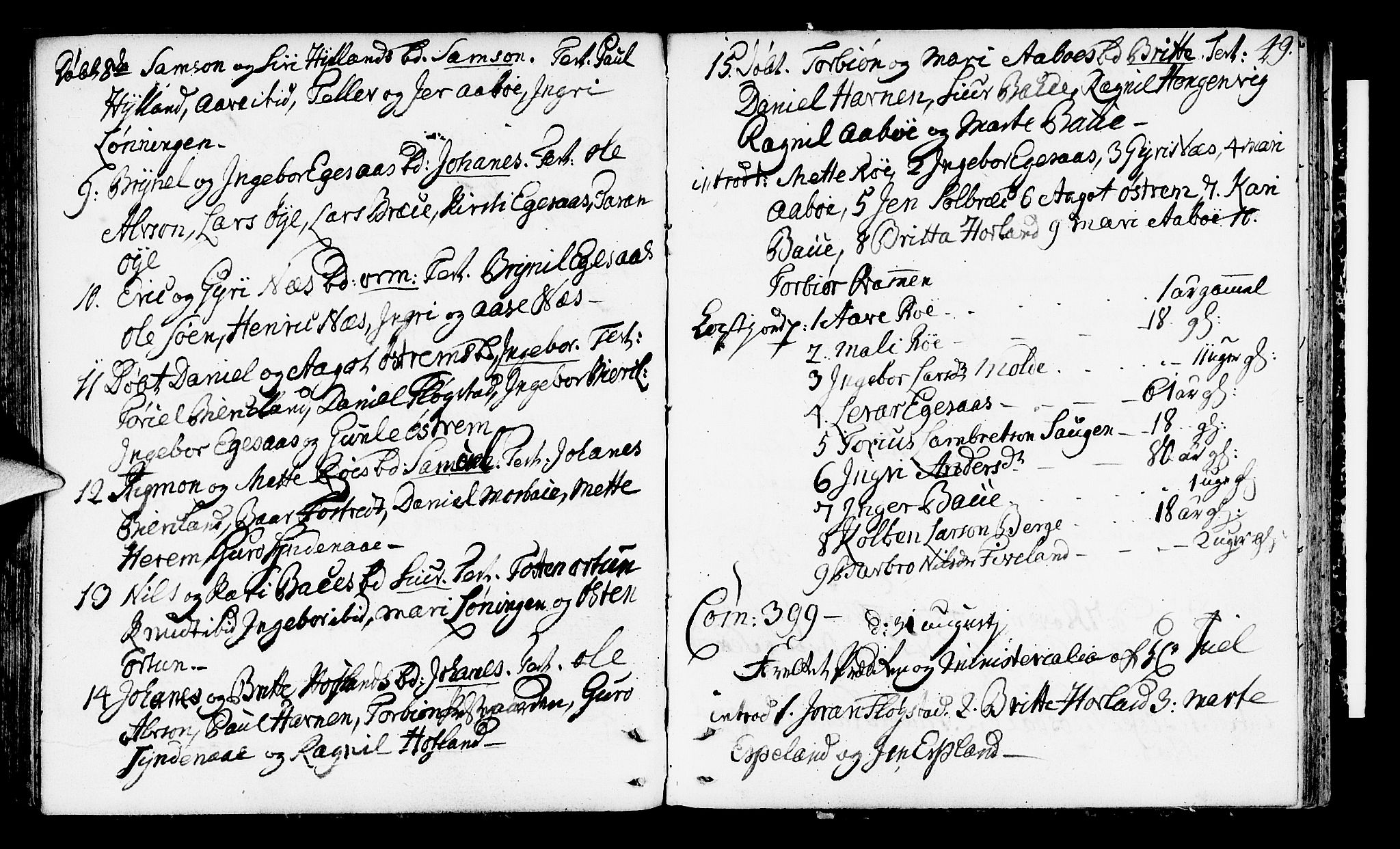 Suldal sokneprestkontor, SAST/A-101845/01/IV/L0002: Parish register (official) no. A 2, 1780-1808, p. 49