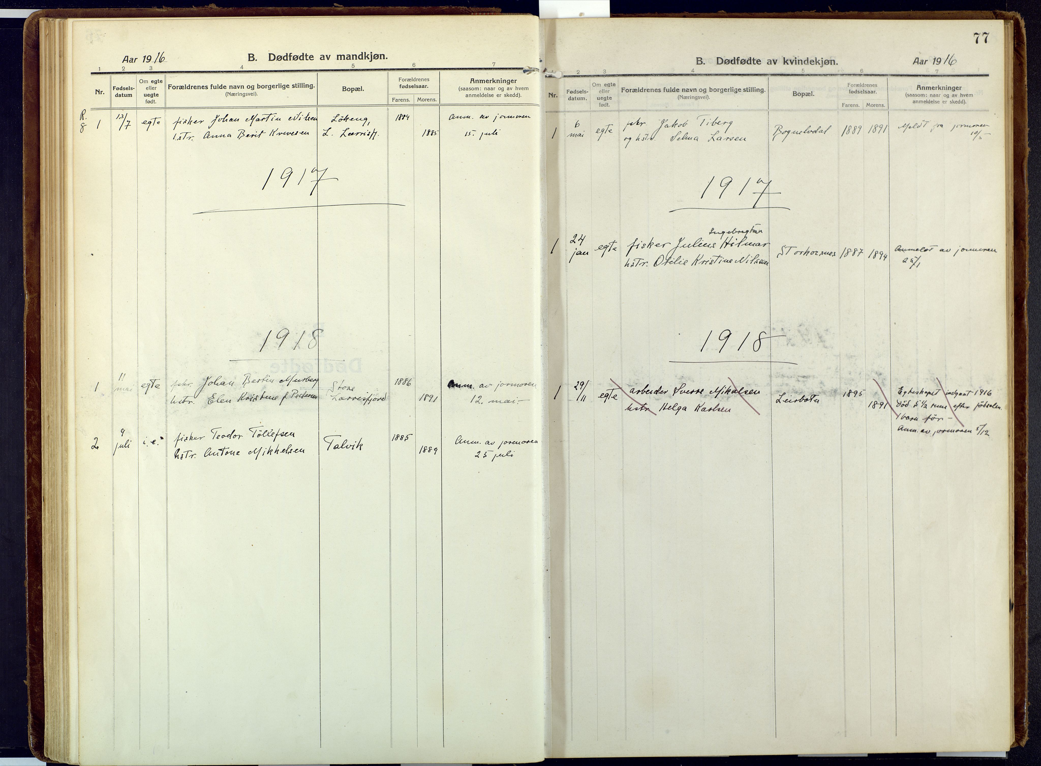 Talvik sokneprestkontor, SATØ/S-1337/H/Ha/L0018kirke: Parish register (official) no. 18, 1915-1924, p. 77